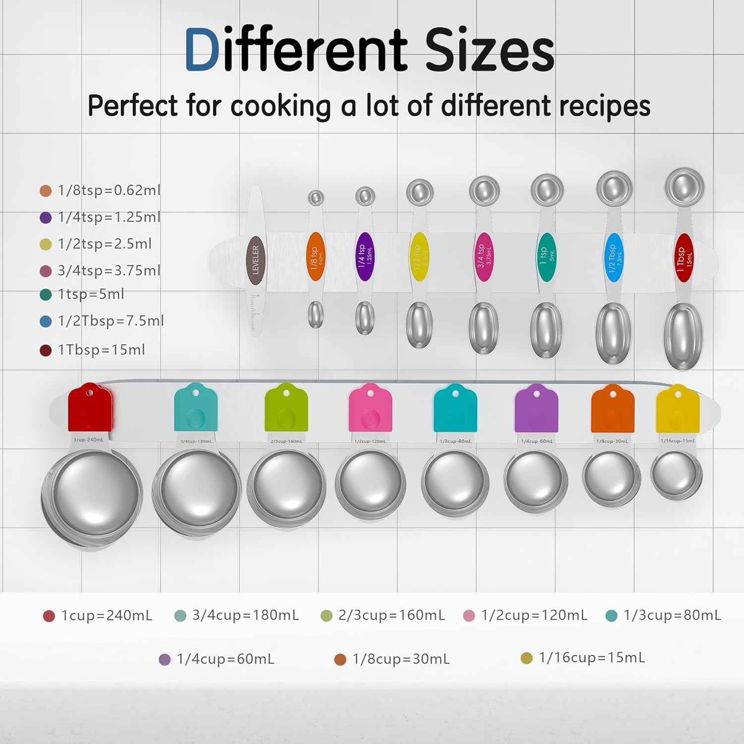 Magnetic Measuring Cups and Spoons Set, 5 Nesting Stainless Steel Measuring Cup Set with Easy to Read Markings, 7 Magnetic Measuring Spoons & 1 Leveler for Measuring Dry or Liquid Ingredients