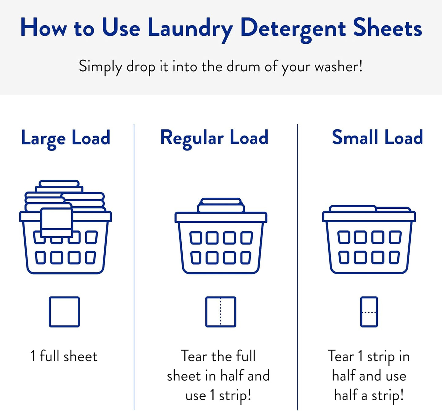 The Clean People Laundry Detergent Sheets - Laundry Soap - Ultra Concentrated, Recyclable Packaging, Stain Fighting - Fresh Scent, 192 Pack