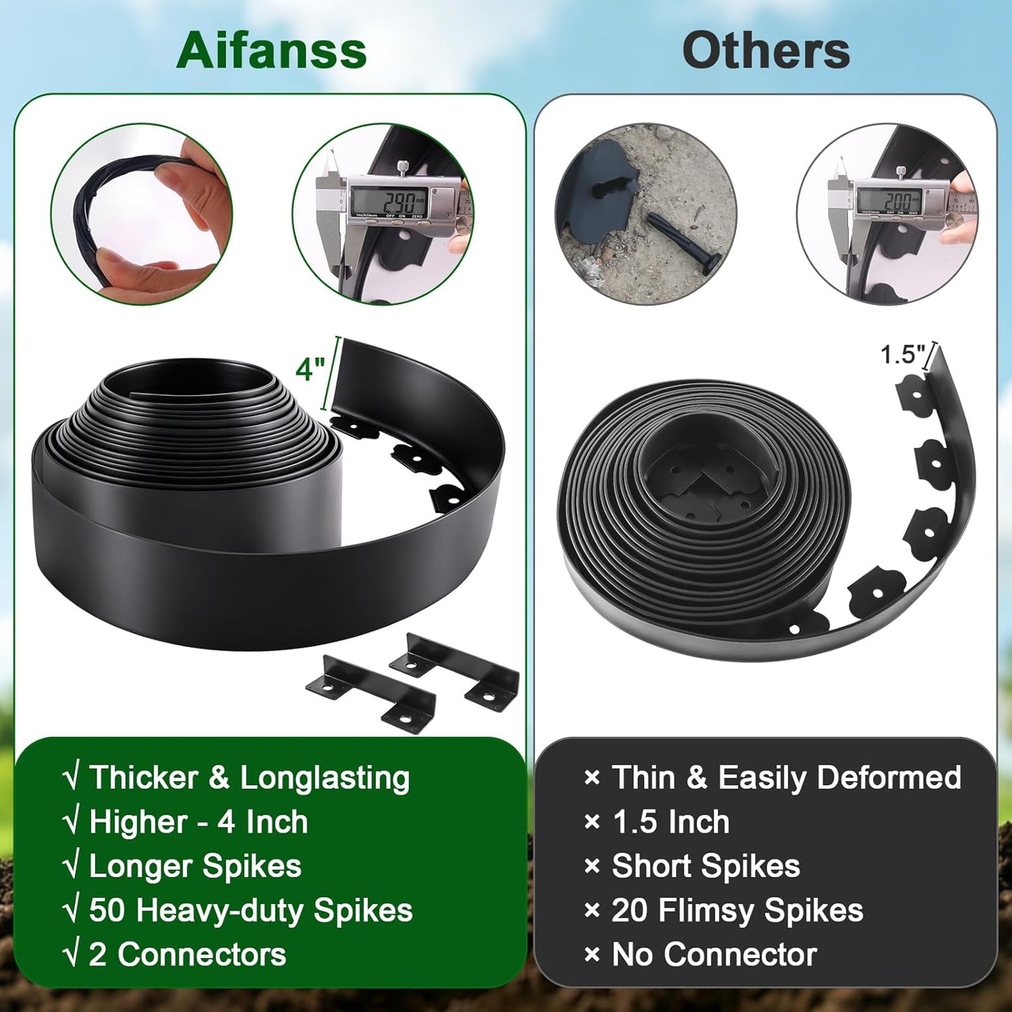 Landscape Edging Kit, 4 Inch Tall 33Ft No Dig Garden Edging Border with 50 Pcs Reinforced Spikes, Plastic Garden Barrier for Landscaping, Lawn, Yard, Flower Bed, Paver, Pathway, Grass, Black