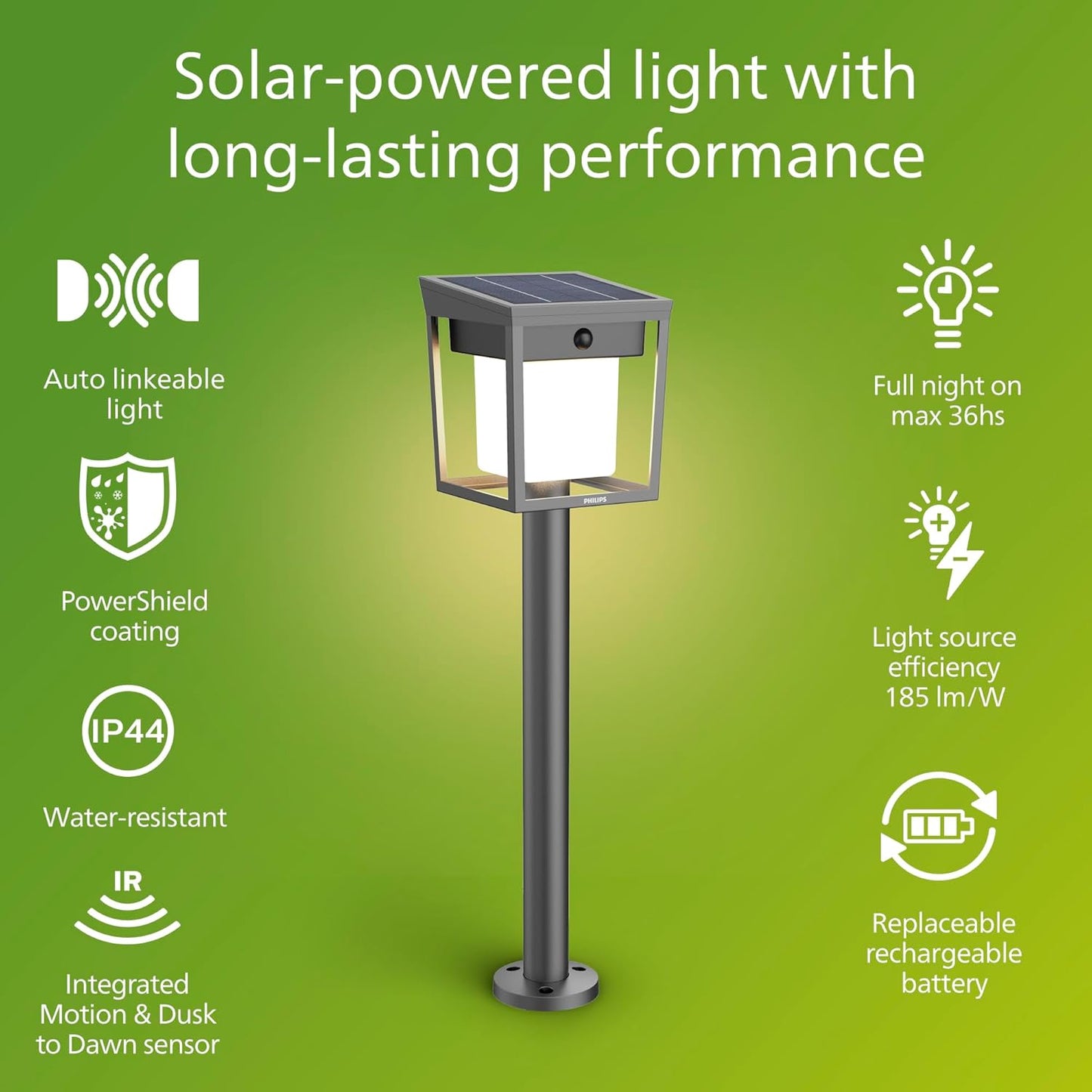 Philips Solar LED 1-Pack Ultra-Efficient Pathway Light - Blaise, Automatically Linkable, Dusk to Dawn, Motion Sensor, 3000K Bright White Light, IP44, Anthracite