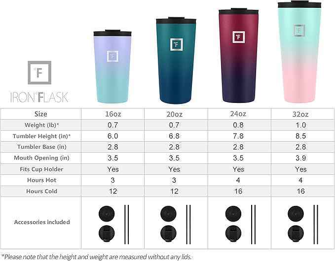 IRON °FLASK Classic Tumbler - Vacuum Insulated Stainless Steel Water Bottle, Double Walled, Drinking Cup, Insulated Travel Mug (Dark Rainbow, 24 oz Solid Lid)