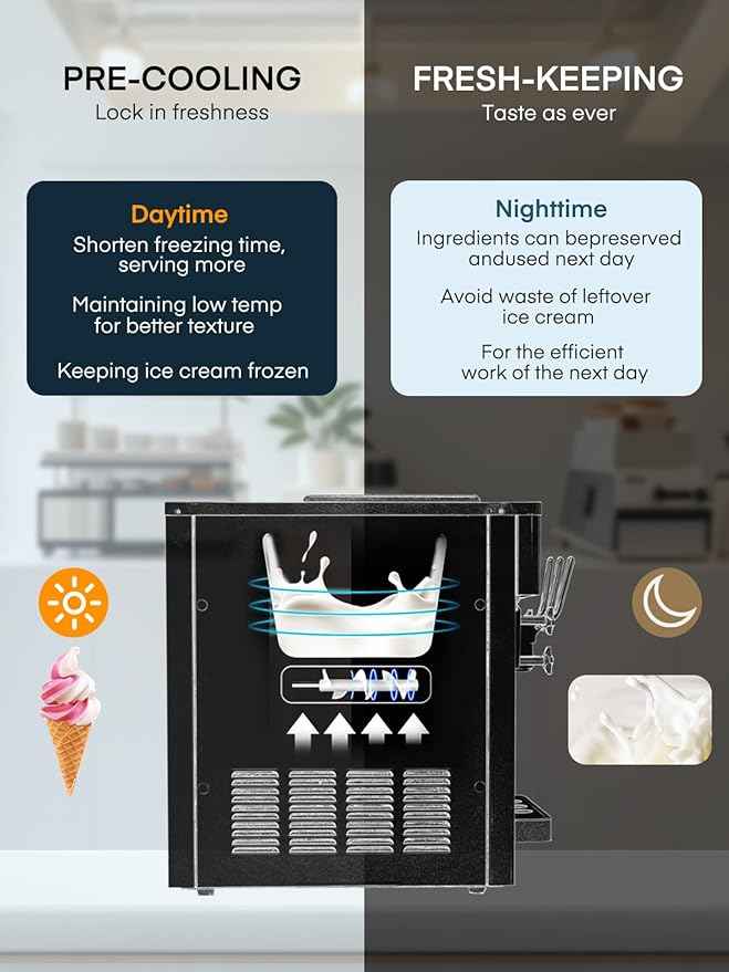 Commercial Ice Cream Machine 5.3-7.4 Gal/H, 3 Flavors Countertop Soft Serve Ice Cream Machine with 8L Hopper, Auto Clean Ice Cream Maker With Pre-Cooling for Snack Restaurants Bars, 1800W