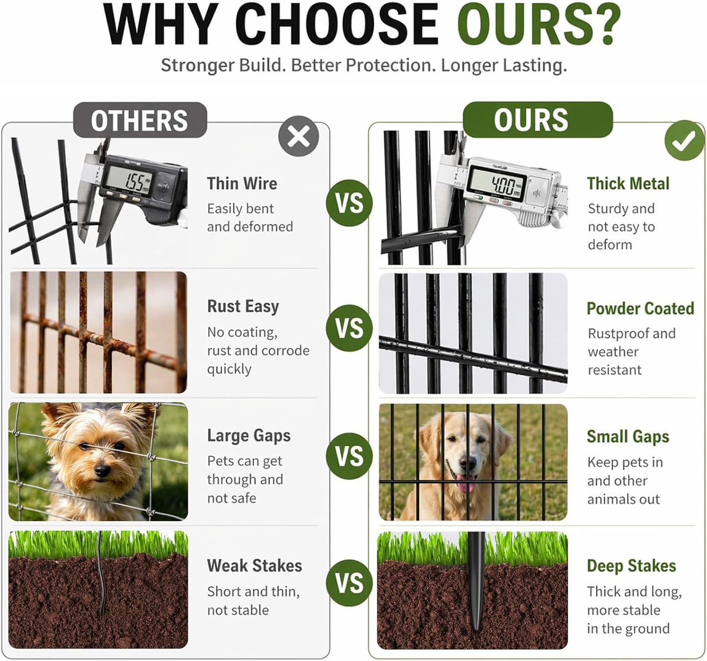 10 Panels No Dig Decorative Garden Fence Panel – 28" H X 19.6' L Rustproof Metal Dog Fence Outdoor for Yard, Animal Barrier Fence for Pet, Garden Border, Patio, Flower Beds| Temporary Fencing