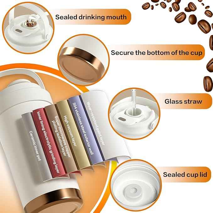 26oz Ceramic Coated Water Bottle, 3-Way Drinking (Straw/Sip/Wide Mouth), 6H Hot & Cold Insulated Water Bottle Leakproof Travel Cup with Handle - Off White