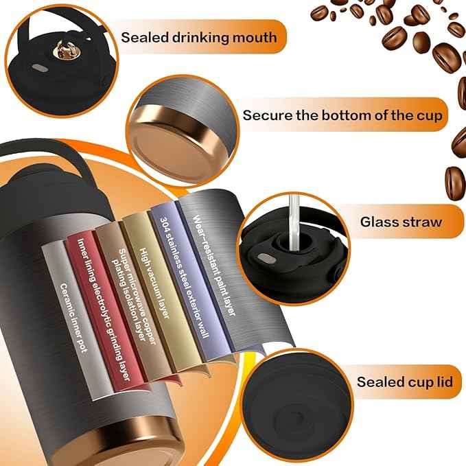 26oz Ceramic Coated Water Bottle, 3-Way Drinking (Straw/Sip/Wide Mouth), 6H Hot & Cold Insulated Water Bottle Leakproof Travel Cup with Handle - Silver