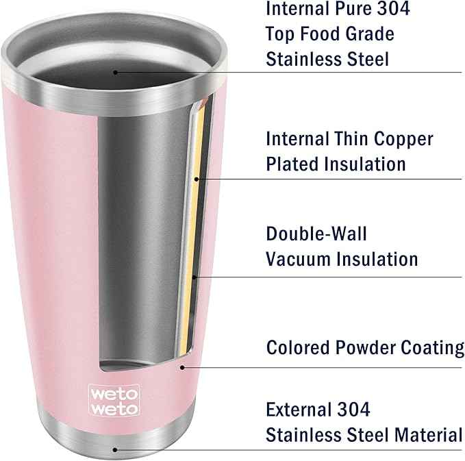 WETOWETO 20oz Tumbler with 2 lids and 2 straws, Stainless Steel Vacuum Insulated Water Coffee Tumbler Cup with Handle, Double Wall Powder Coated Travel Mug Thermal Cup (Ice Pink, 1 Pack)