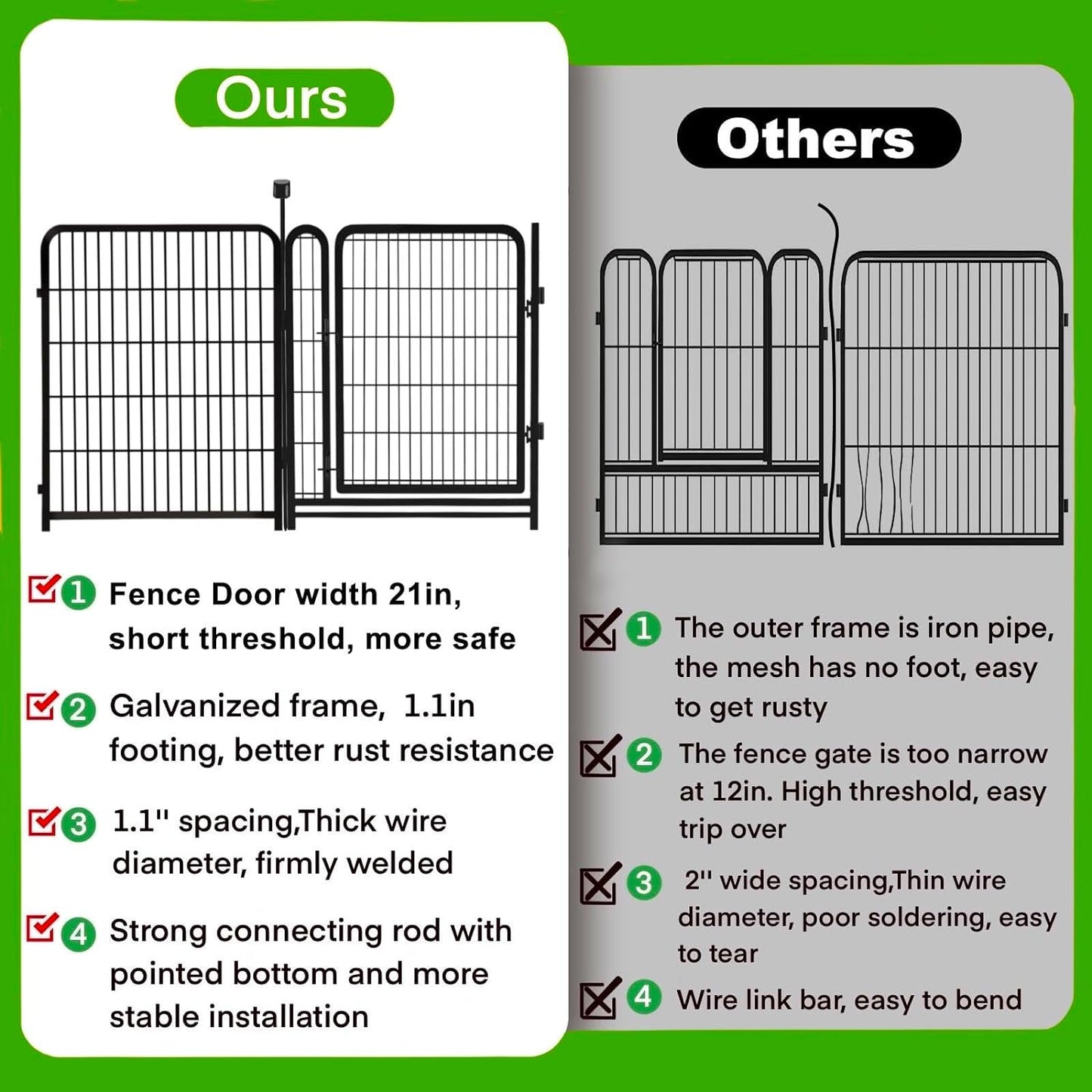 Tall Garden Fence Animal Barrier,Wide Gate Low Threshold Fence Panels, 48in(H) 4 Panels Total 8.9 Ft(L) Flower Bed Fencing, Heavy Metal Dog Fence Outdoor for Yard