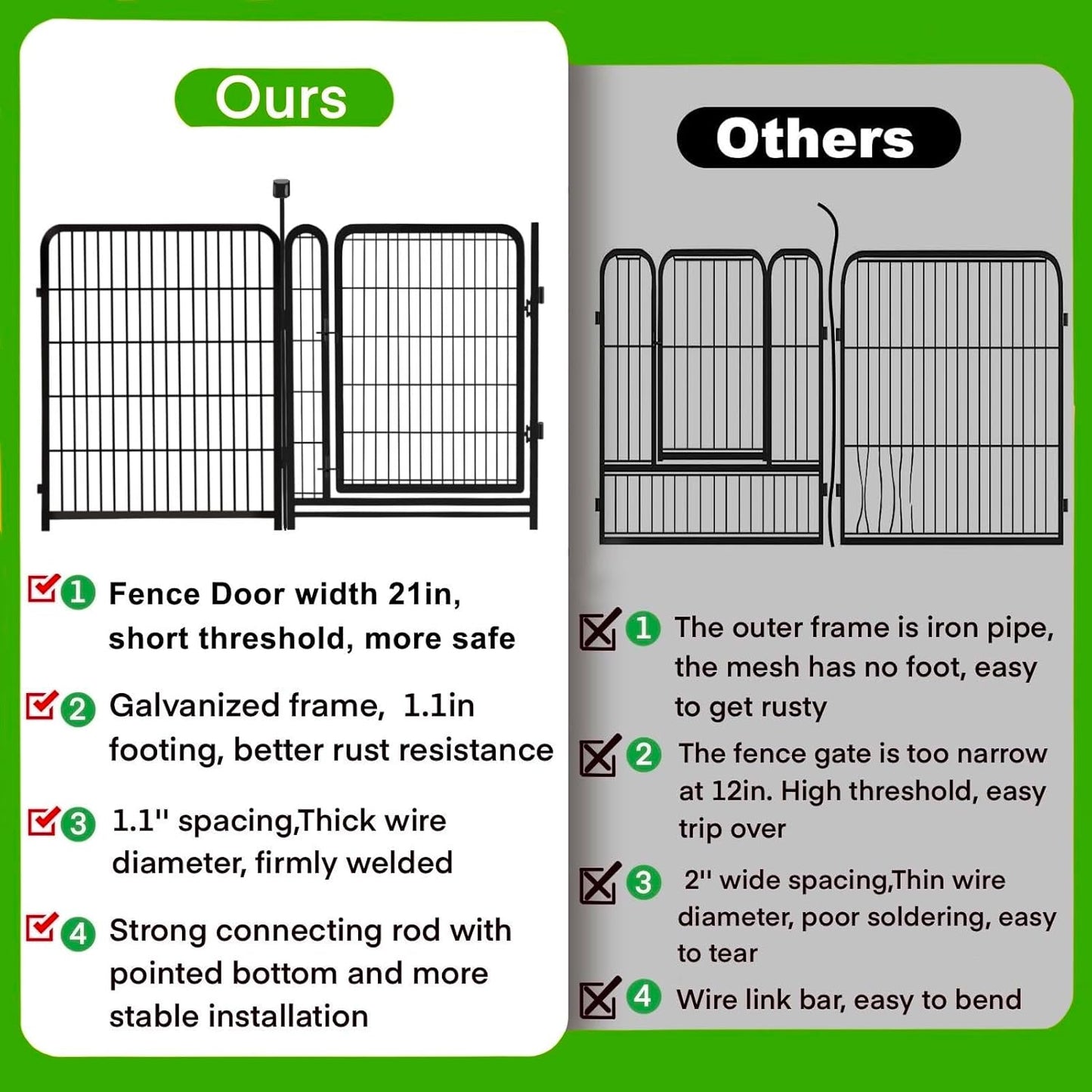 Tall Garden Fences and Borders for Dogs, 4.6ft High Dog Fence, 10 Panels Total 22.1Ft Long, Gate 21 inches Wide with Low Sills, Animal Barrier Fence, Metal Fence Panels, Flower Bed Fencing