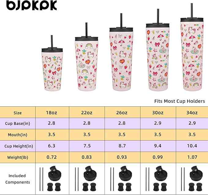 BJPKPK 34oz Insulated Tumbler With lid And Straw Stainless Steel Tumblers Travel Coffee Mug Reusable Thermal Cup,Unicorns