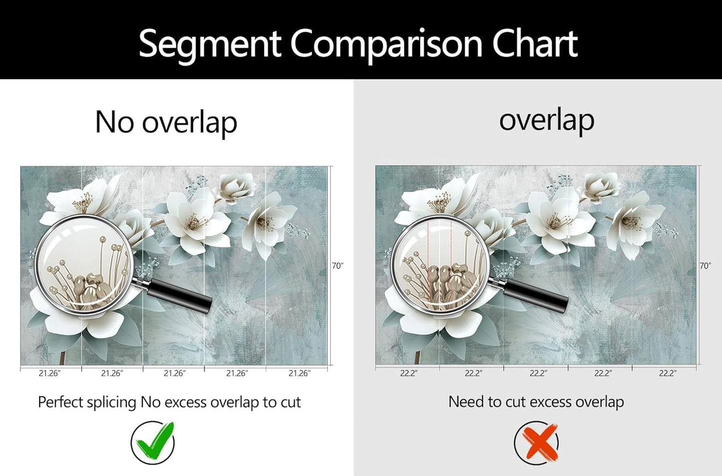 WFBHUA-Green Floral Wallpaper Mural Modern Large 3D Art Flower Wallpaper for Living Room Bedroom Bathroom Wall Mural(Not Peel and Stick)