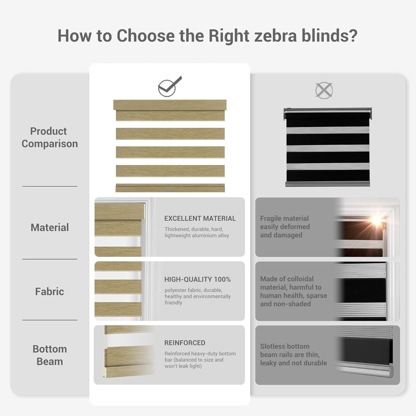 Cordless Zebra Blinds for Windows, Blackout Interior Blinds,Easy to Install,UV Protection,for Offices and Home,Custom Roller Shades, Mousse Light Bown,82" W x 72" H