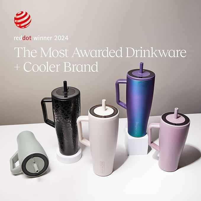 BrüMate Era 40oz Tumbler with 100% Leakproof Straw Lid | Insulated Stainless Steel Water Bottle with Handle | Flexible SoftSip Straw | Cup-Holder Friendly for Travel | BPA-Free (Vibe Check)