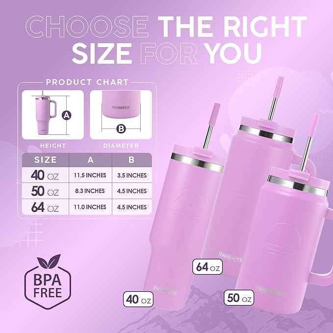 FAHRMOSIS 40 Oz Tumbler with Handle and Straw Insulated Cup that Fits in Cup Holder for Hot & Cold Drinks Leak Proof Tumbler with Straw Stainless Steel Travel Mug for Men & Women - Lavender