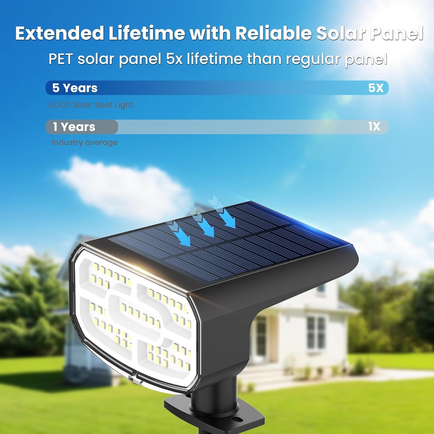 Solar Lights Outdoor Waterproof IP65, Super Bright LED, 3000K 2 Lighting Modes, Solar Powered Yard Garden Solar Spot Lights for Outside Landscape Auto On/Off -4 Pack