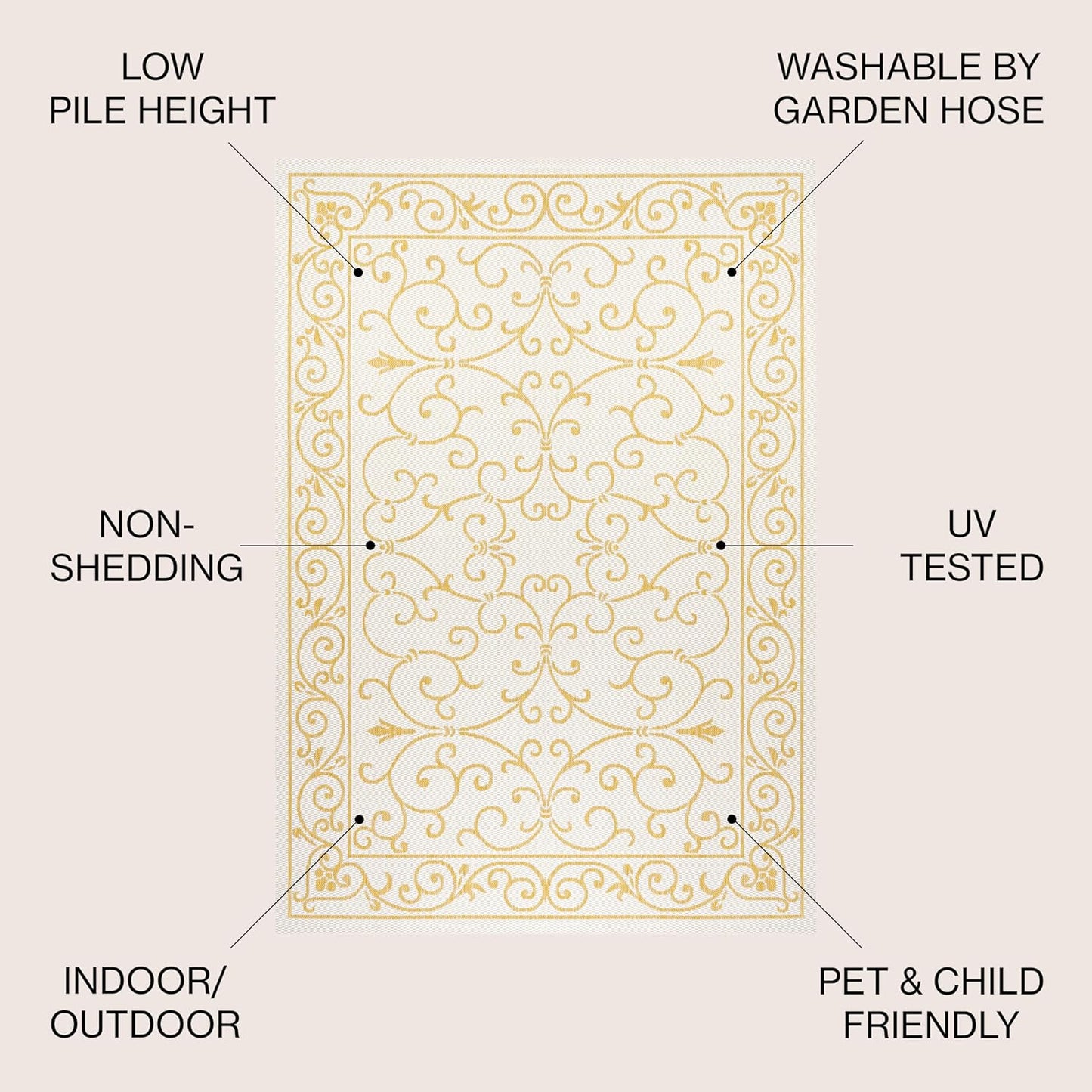 JONATHAN Y Vintage Filigree Indoor Outdoor Area Rug 3X5 Cream/Yellow, Charleston Textured Weave for Backyard, Patio, Porch, Easy-Cleaning, High Traffic, Pet-Friendly, Non-Shedding (SMB106M-3)