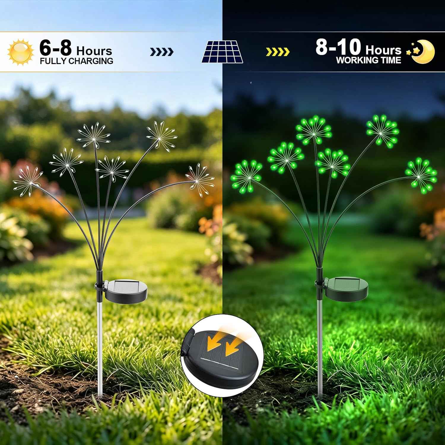 Solar Garden Lights Outdoor, Upgraded Solar Swaying Starburst Light Waterproof with 2 Modes, Solar Fairy Firework Lights for Yard Patio Pathway Flowerbed Balcony Garden Decoration (Green, 2 Pack)
