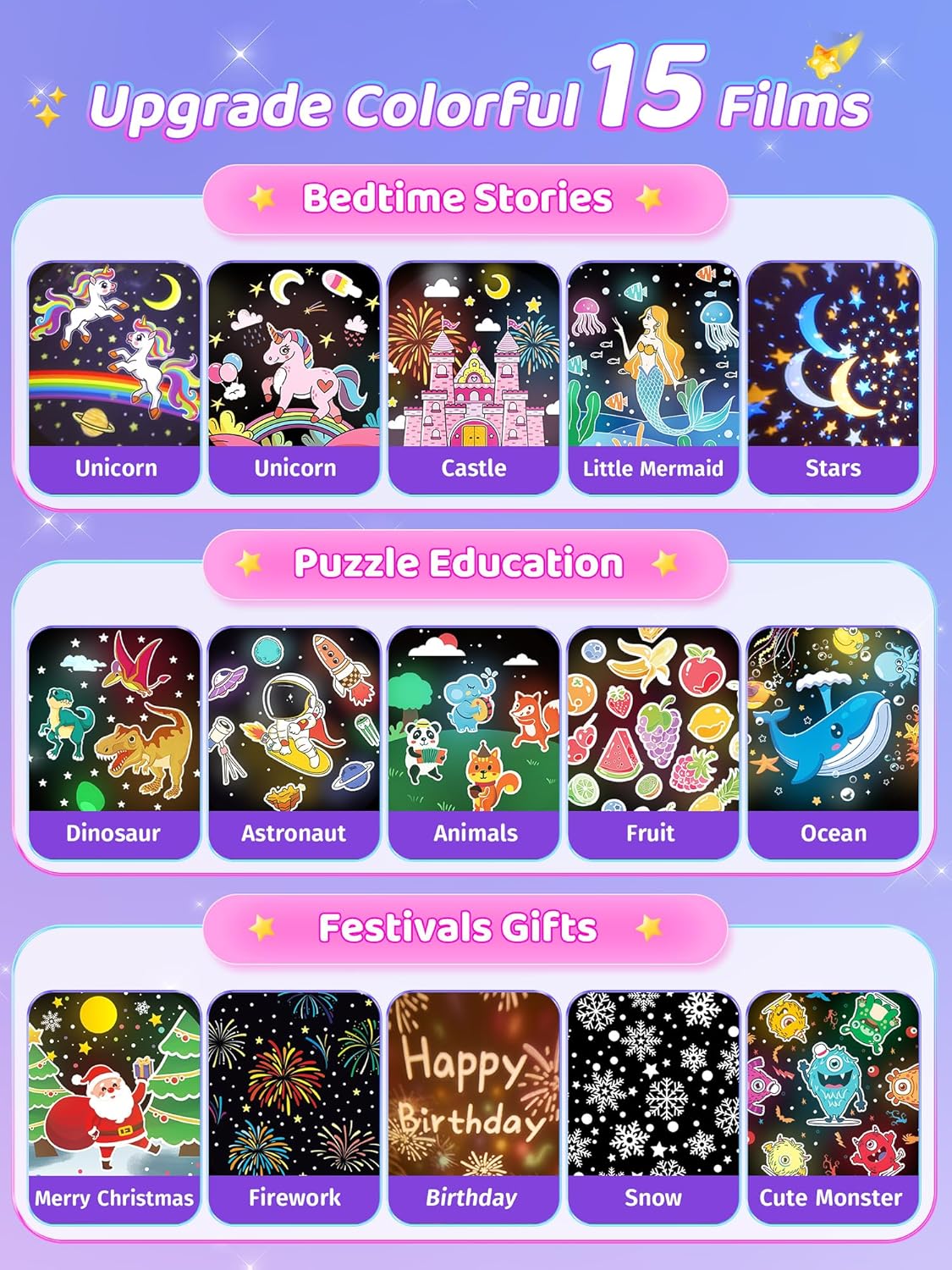 Sound Machine Baby Night Light Projector, 10 White Noise | 21 Colors | 15 Films Toddler Night Light for Kids, Remote Control Baby White Noise Machine, Unicorn Toys for Girls