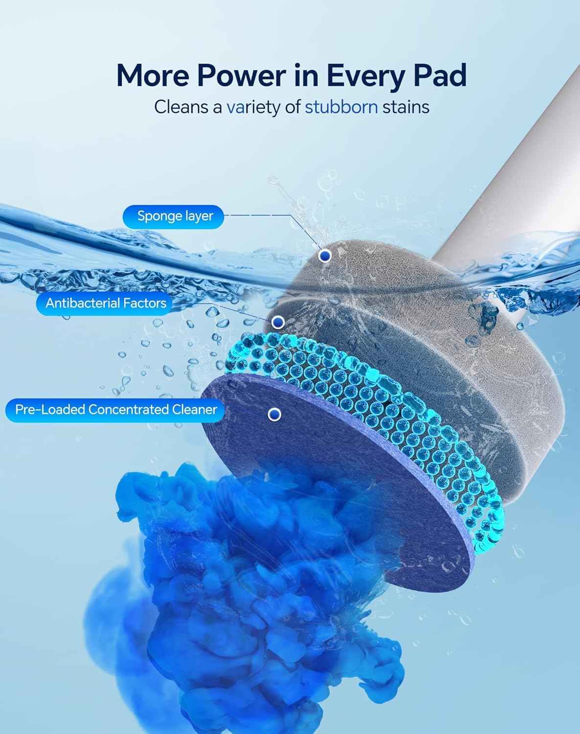 LFBEAR Disposable Toilet Brush Wand, Wall Mounted Toilet Cleaner Kit with Holder, 12 Refills Replacement Heads for Bathroom Cleaning