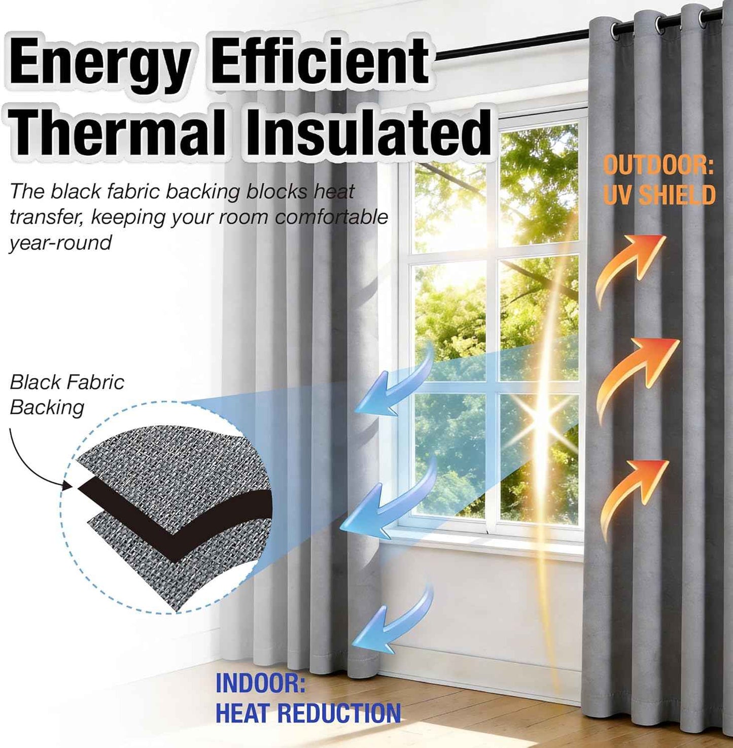 Gray Linen Blackout Curtains 120 Inches Long for Extra Tall Windows, Thermal Insulated Sound Dampening Privacy Grommet Window Covering for Living Room Kitchen,52" W x 120" L,10 FT,2 Panels,Grey