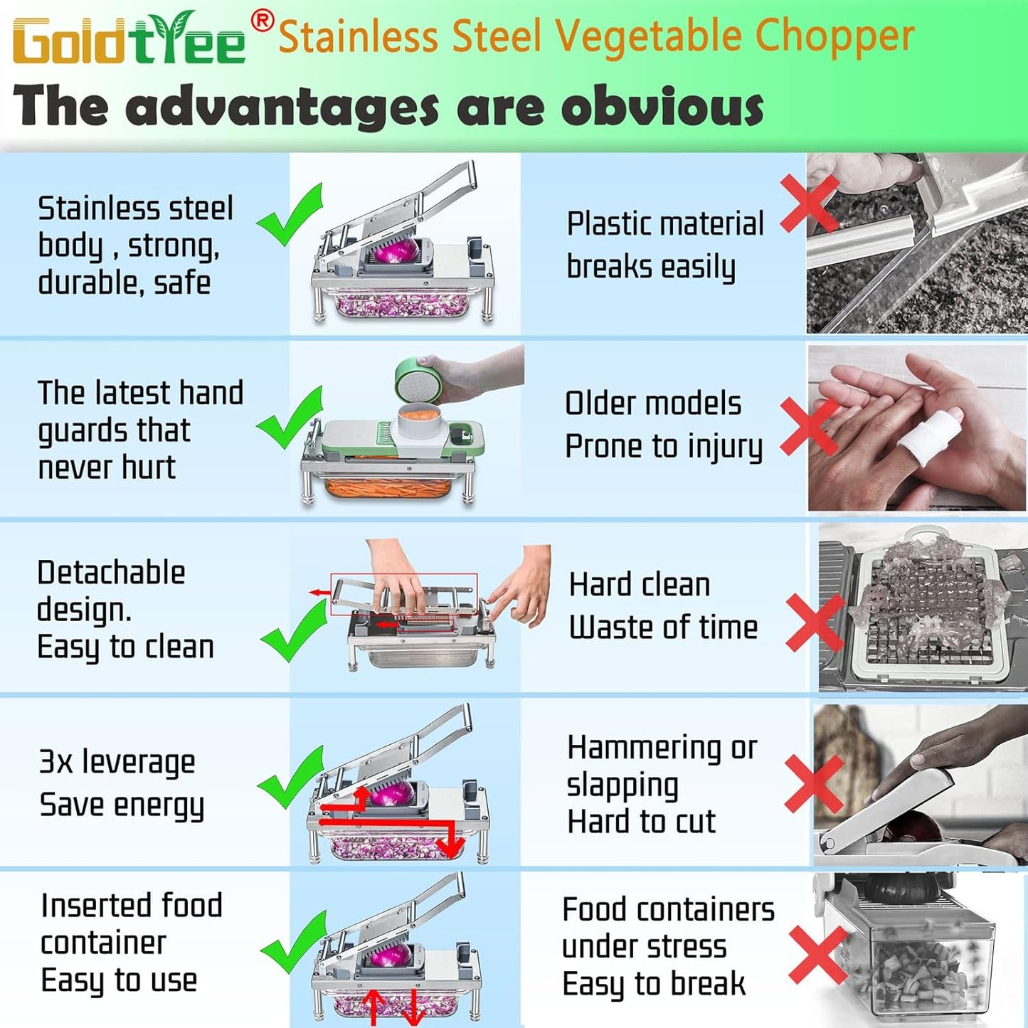 Vegetable Chopper, Veggie Chopper With 8 Blades, Onion Cutter with Container, Pro All-in-1 Food Dicer, Mandoline Slicer, Stainless steel materials Salad Grater