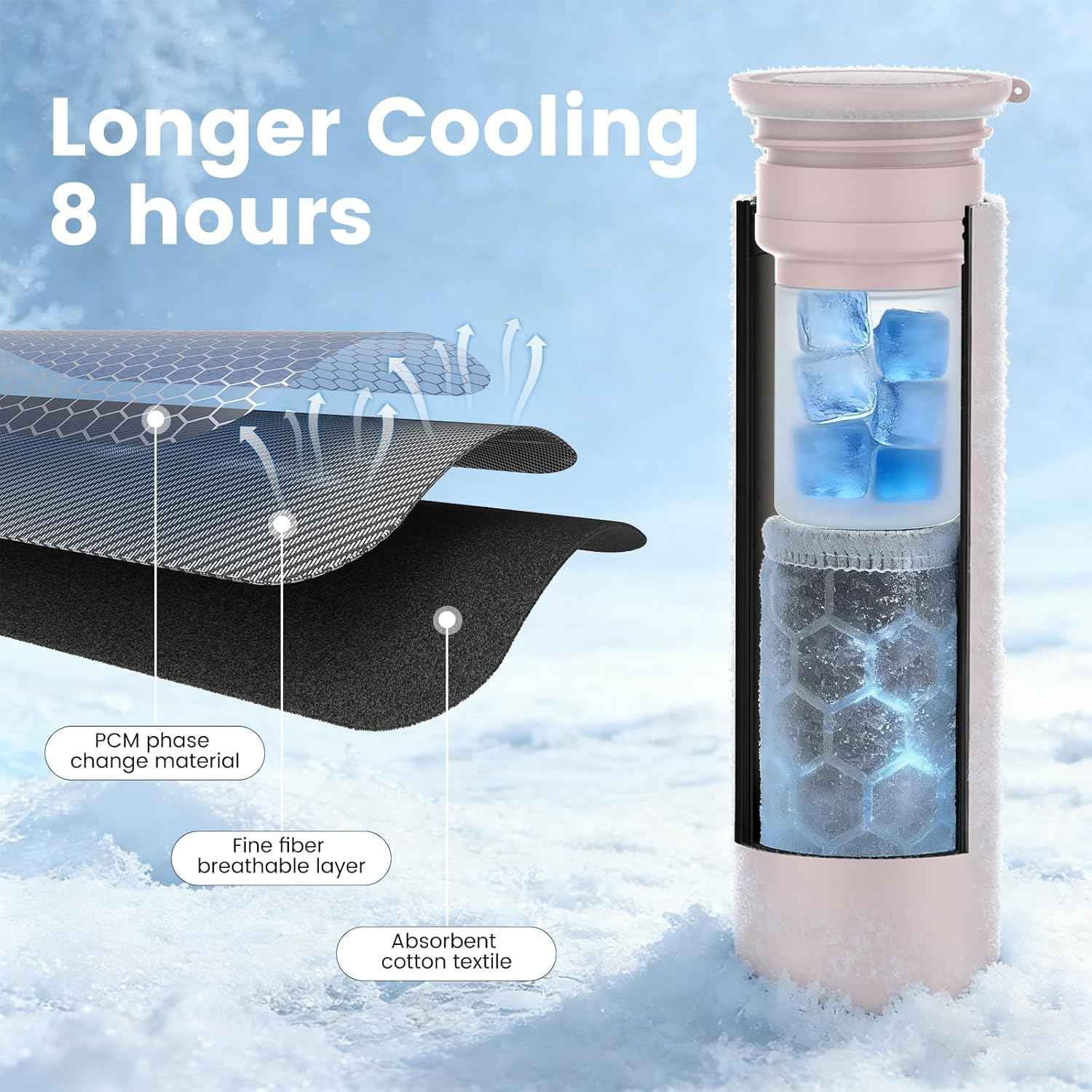 COOLING STATION 3-in-1 Portable Kit: Insulated Stainless Steel Bottle with Reusable Ice Bag & Cooling Towel. Long-Lasting Cold Relief for Daily Commute, Gym, Sports & Outdoor Travel. (pink)
