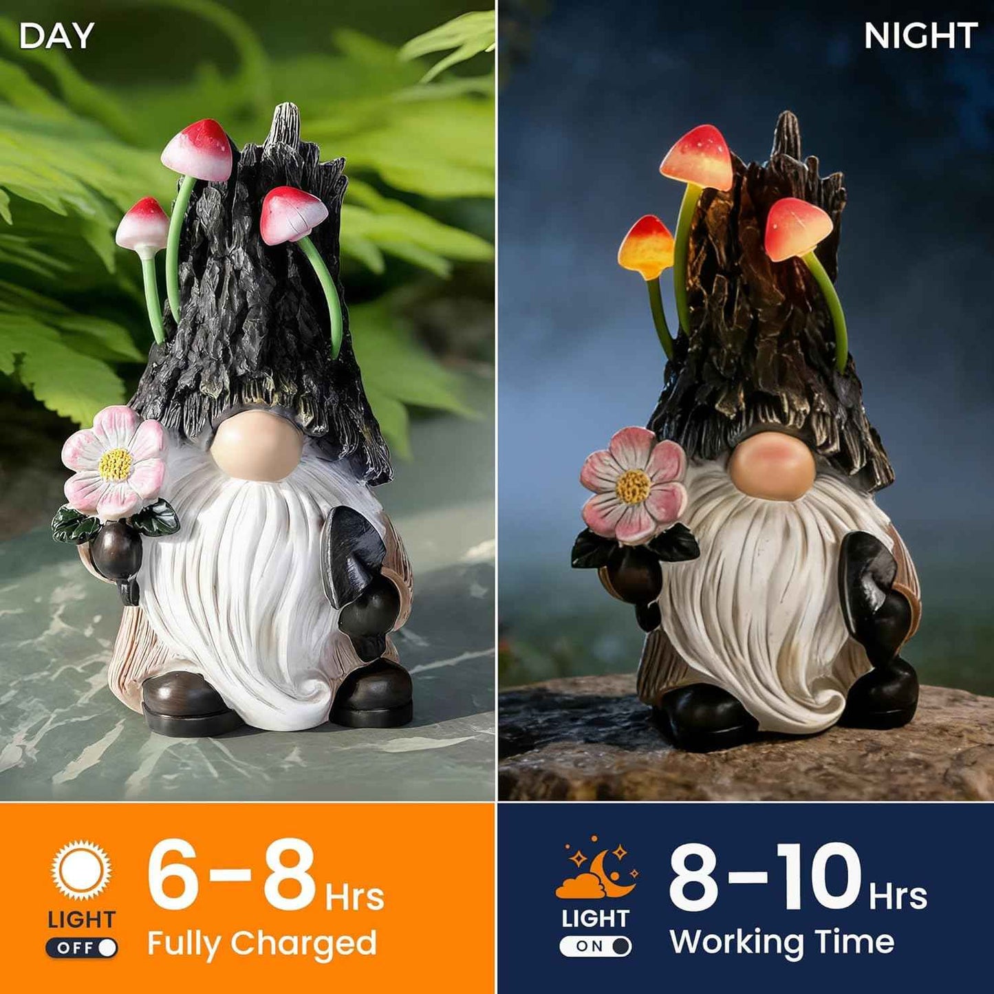Gnome Garden Decor Statue, Solar Powered Gnome with Mushroom Light, Outdoor Yard Patio Decoration, Gift for Mom & Women