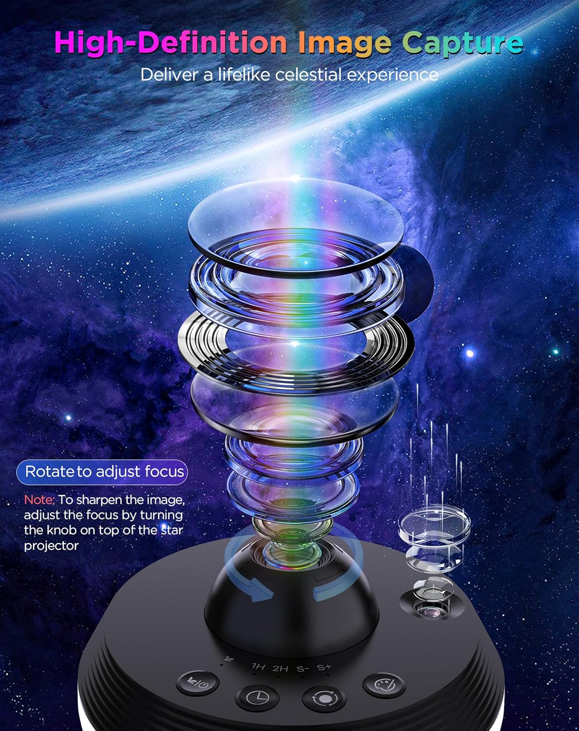 Star Projector, 13 in 1 HD Planetarium Galaxy Projector for Bedroom, Star Projector Galaxy Light with Timer, Meteor & RGB Lighting Effects, Space Night Light Projector for Kids, Adults