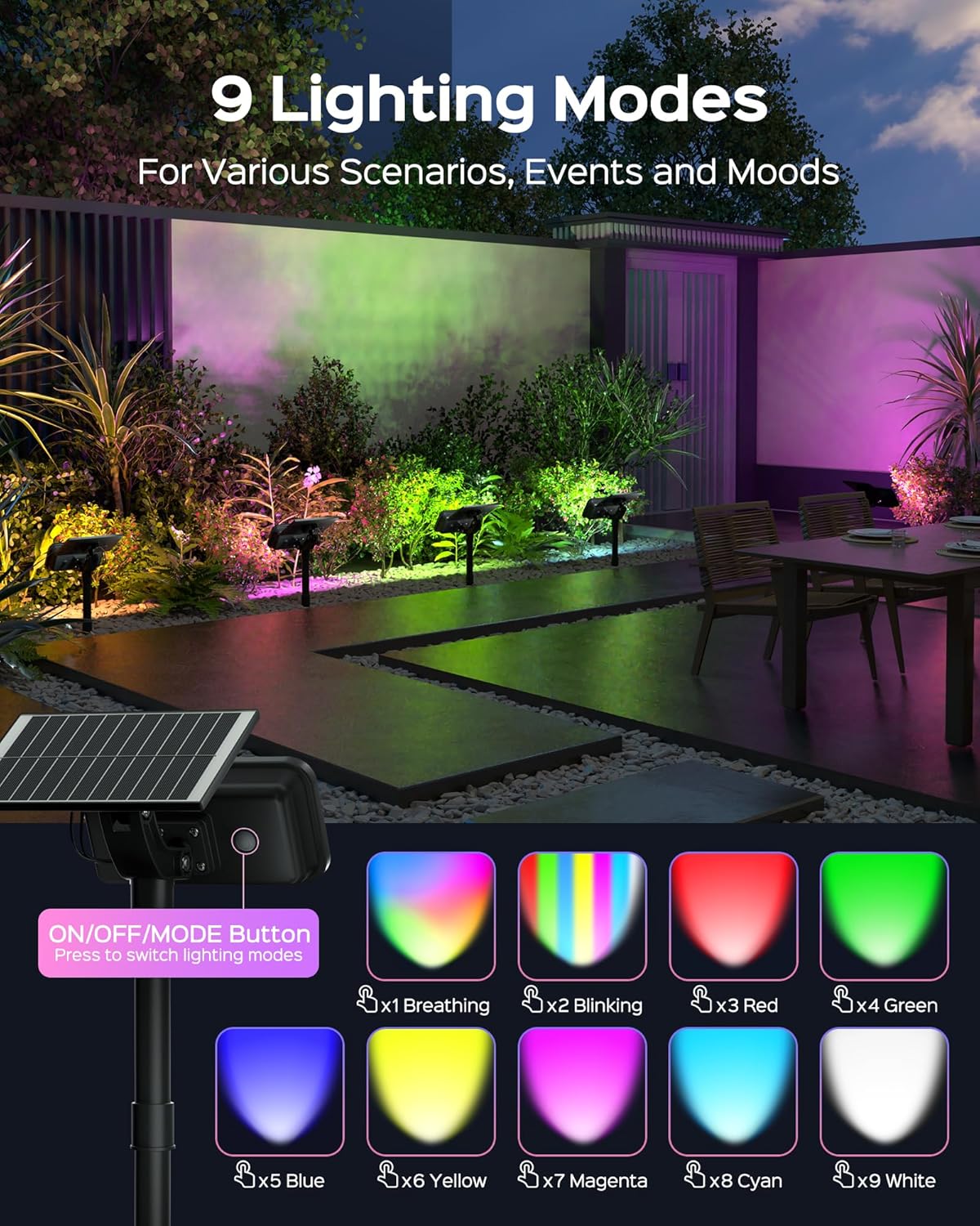 JACKYLED Solar Spot Lights Outdoor, 84 LED 7 Color Changing Solar Lights Outdoor Waterproof with 9 Modes, 360 Adjustable Landscape Spotlights for Halloween Xmas Decorations, Yard, Garden, Path, 4 Pack