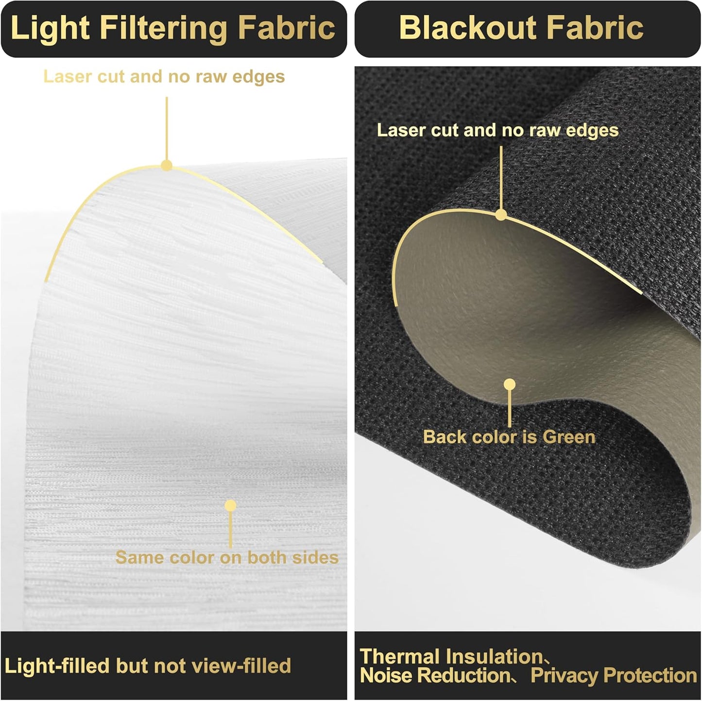BERISSA Cordless Dual Roller Shades with Cassette Valance,Double Window Shades Blackout and Light Filtering Shades,Day and Night Roller Shades for Home Office Door.Linen Black and White.58 W x 86" H