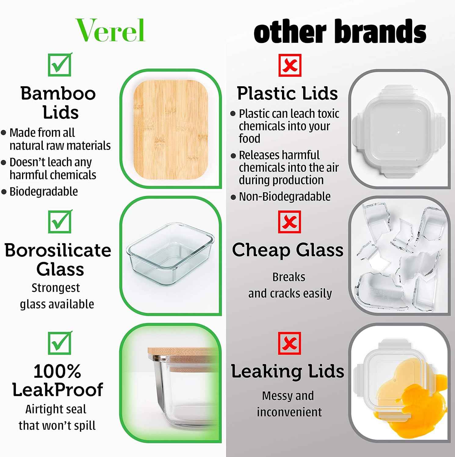 Glass Food Storage Containers with Bamboo Lids (4 Pack, 36 Ounce) Eco Friendly Meal Prep Containers Airtight – Plastic Free, BPA Free