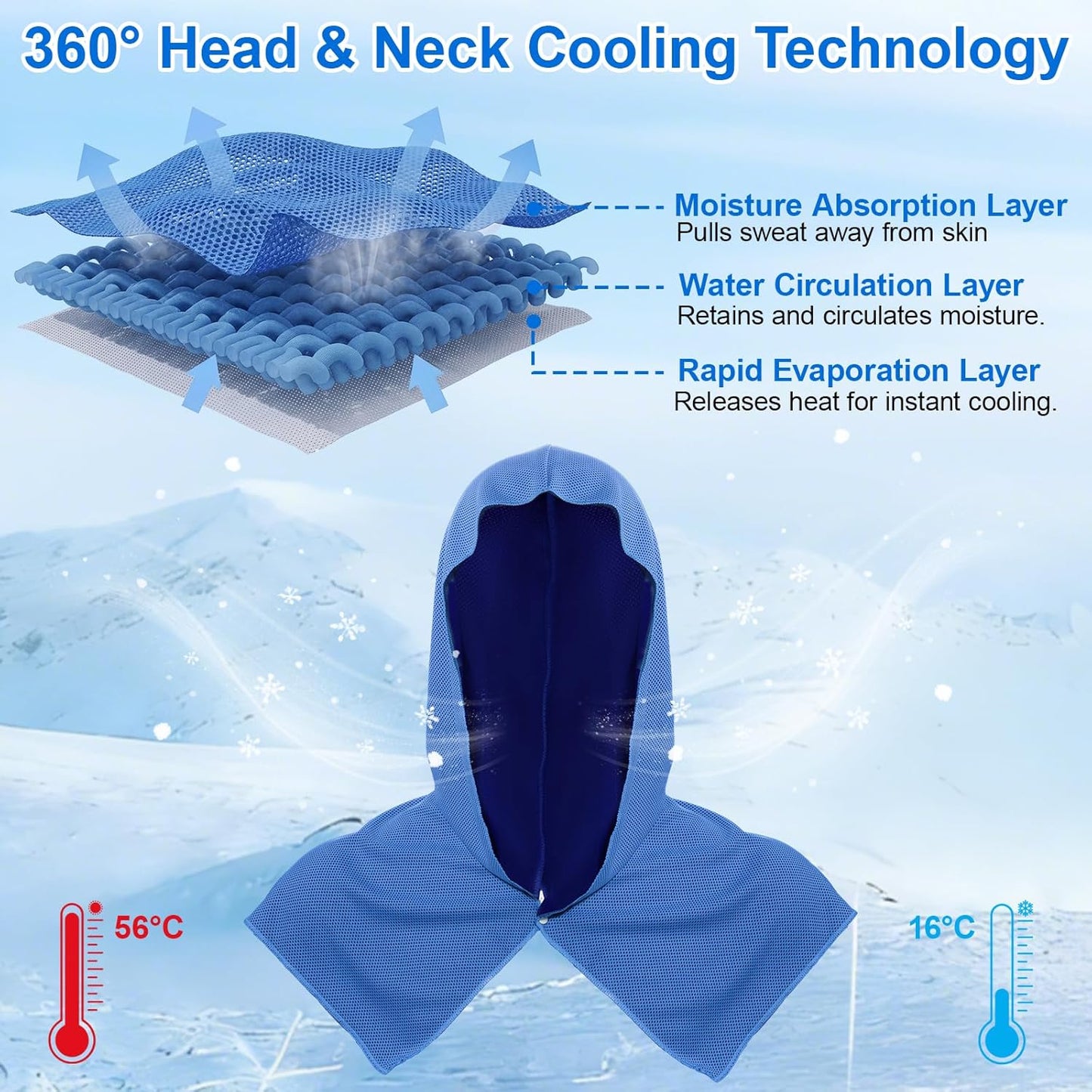 2 Pack Cooling Hoodie Towels for Neck and Face, UPF 50 Sun Protection & Instant Cooling Towels for Hot Weather, Soft Breathable Towel for Work Out, Sport, Gym, Camping & More Activities