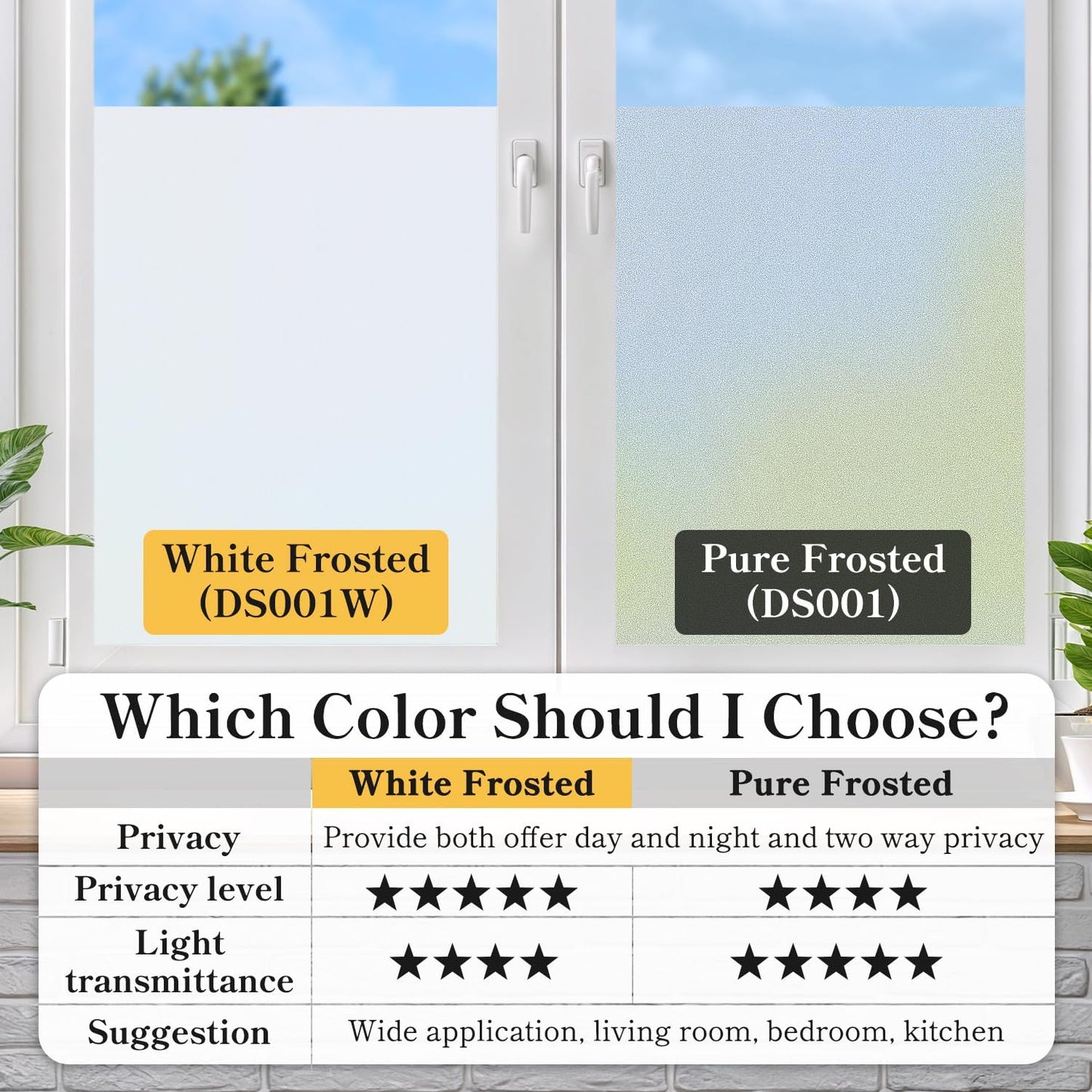 DUOFIRE Privacy Window Film Natural Frosted Glass Film Static Cling Glass Film No Glue Anti-UV Window Sticker Non Adhesive for Privacy Office Meeting Room Bathroom Living Room 35.4 x 157.4 inch. S001