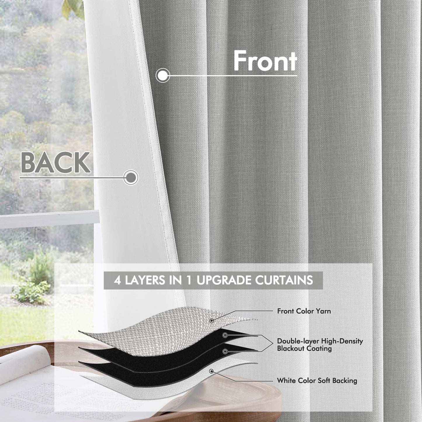 MIULEE 100% Blackout Curtains 84 Inch Long 2 Panels Set for Bedroom, Thick Luxury Faux Linen Black Out Curtain Room Darkening Back Tab Pleat Window Textured Drapes with Hooks for Living Room, Grey