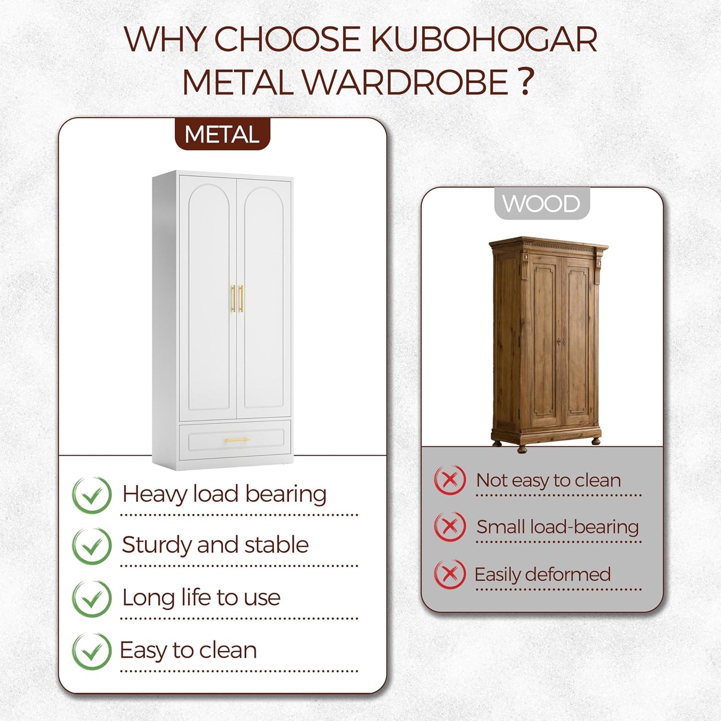 Metal Armoire Wardrobe Closet with 2 Doors, 71" Tall Wardrobe Cabinet with Hanging Rod, Drawers and Adjustable Shelves, White Clothing Storage Cabinets for Bedroom, Home Office