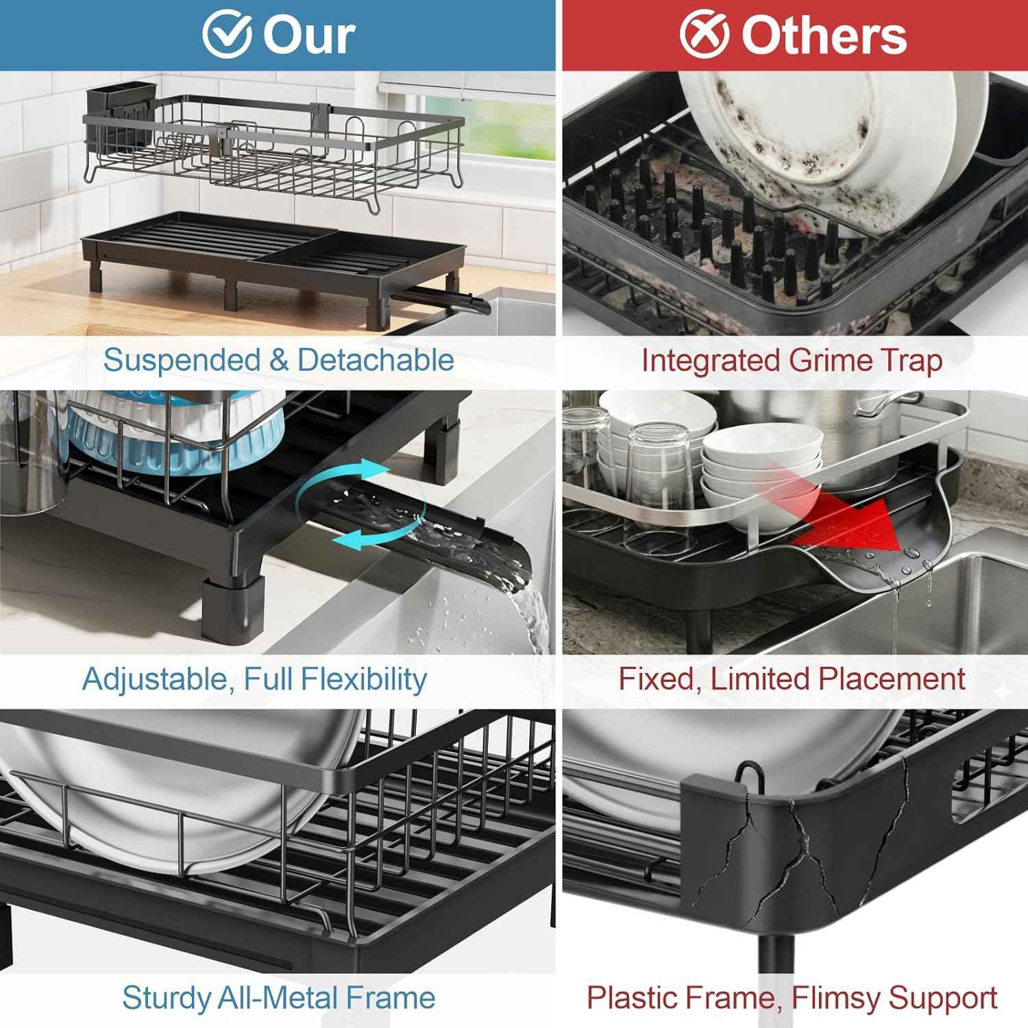 GSlife Expandable Dish Drying Rack for Kitchen Counter, 12-20.5 Inch Compact Dish Rack with Drainboard, Swivel Spout, Cup & Utensil Holder, Rust-Resistant Dish Drainer for Small Kitchen, RV, Black