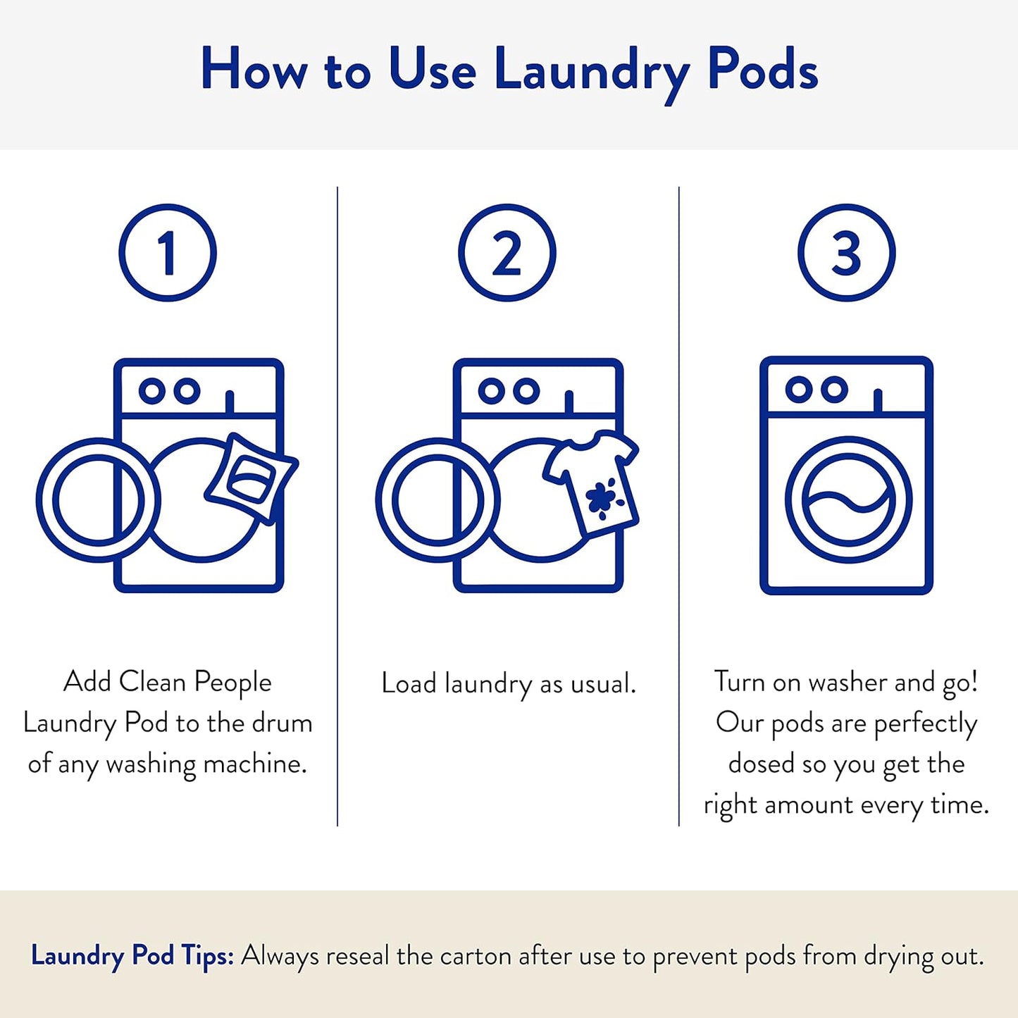 The Clean People Laundry Detergent Pods - Hypoallergenic Laundry Pods - Ultra Concentrated, Recyclable Packaging, Stain Fighting - Sweet Petals, 32 Pack