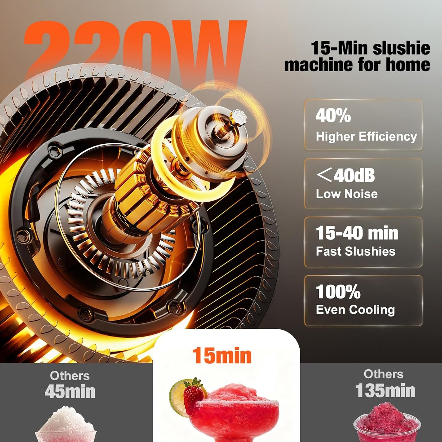 Slushie Machine No Ice Needed, Auto-Clean, Slushy Machine for Home, 220W Quick Frozen Drink Maker with 6 Preset Programs for Margaritas, Frappés, Milk Shake and More, LED Display, Black, 88oz