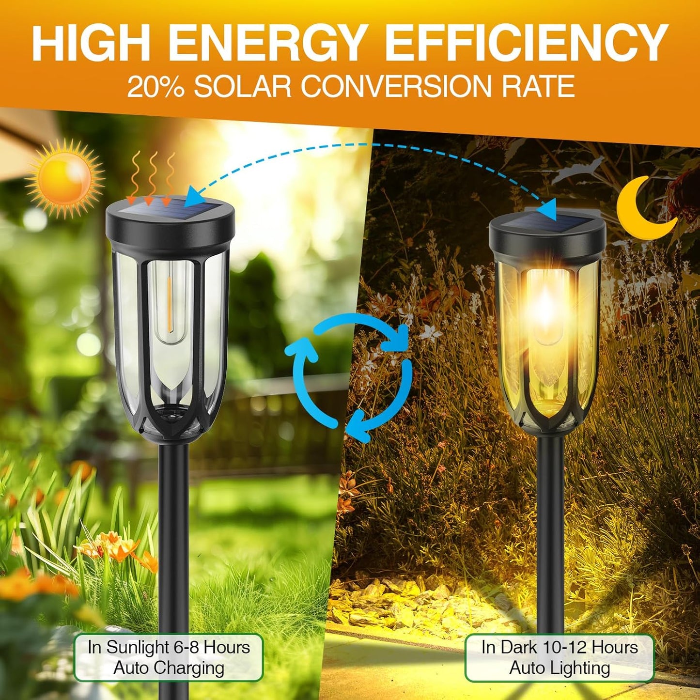Barleit Solar Lights Outdoor 8 Pack, Solar Pathway Lights, Solar Lights Outdoor Waterproof IP65, Bright Auto On/Off Garden Lights, Solar Landscape Lights for Driveway Walkway Lawn Yard (Warm White)