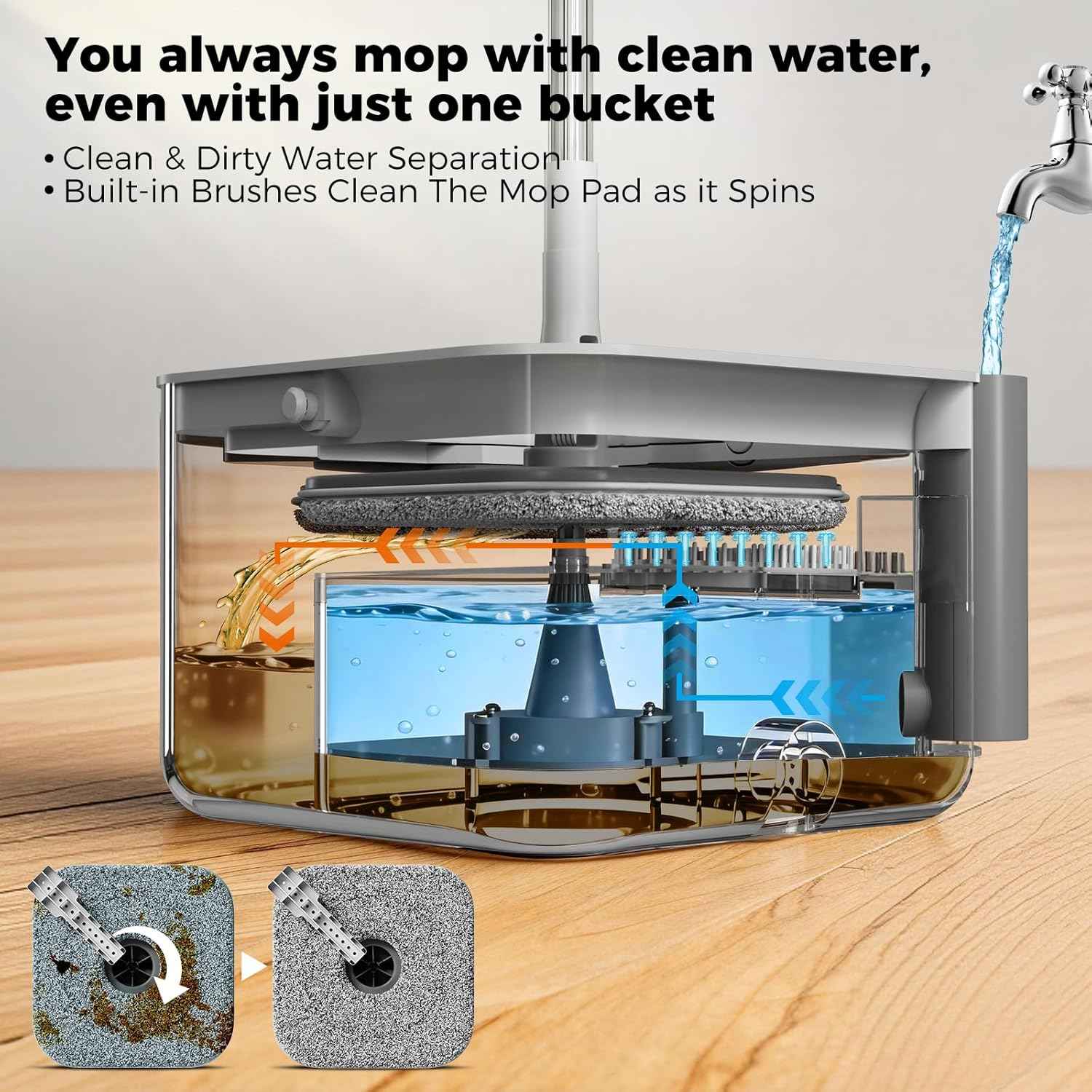 Masthome Spin Mop and Bucket with Wringer Set, Clean Dirty Water Separation, 360° Rotating Floor Mop with Adjustable Stainless Steel Handle, Reusable Pads for Hardwood Tile Laminate Home Cleaning