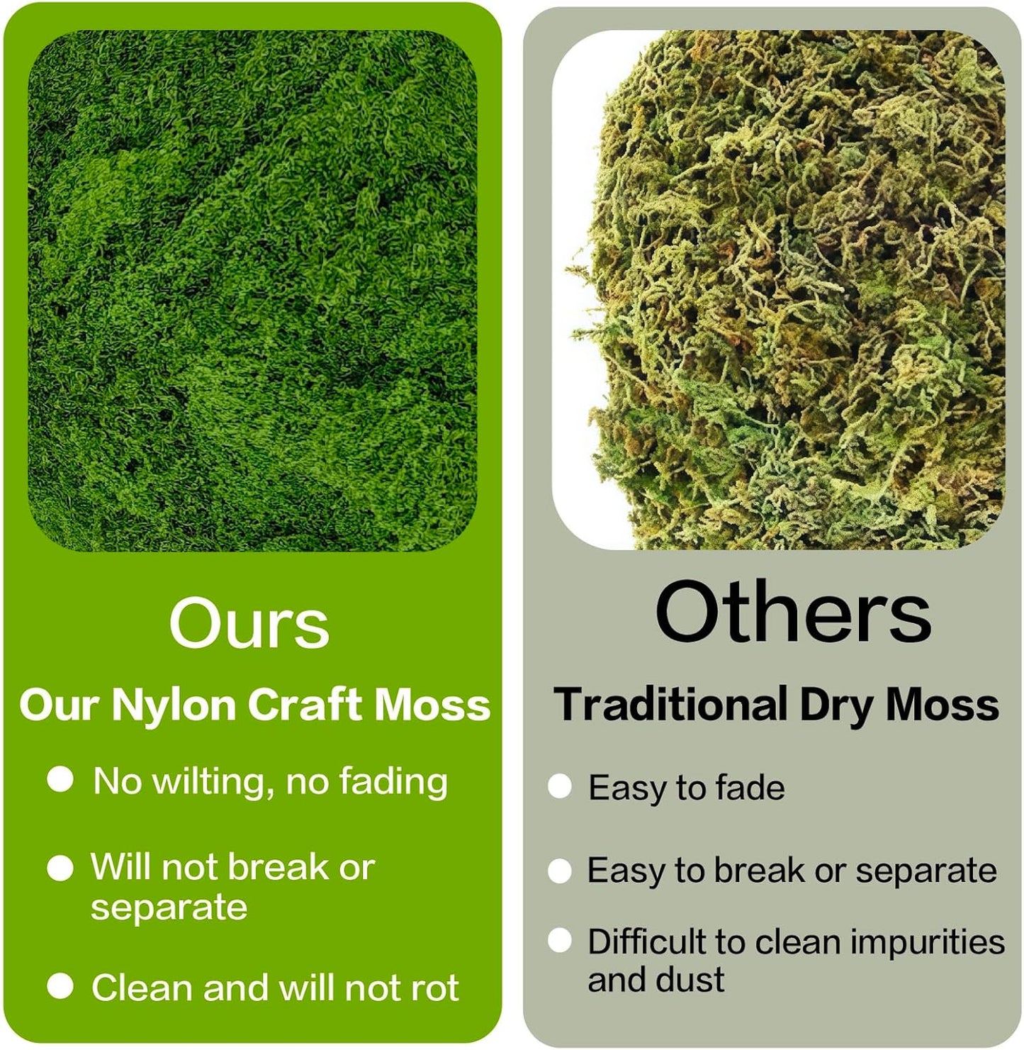 5.3oz Dark Green Artificial Moss - Faux Moss for Potted Plants, Fake Moss for Crafts, DIY Models, Fairy Gardens, Table Centerpieces & Wedding Floral Decor
