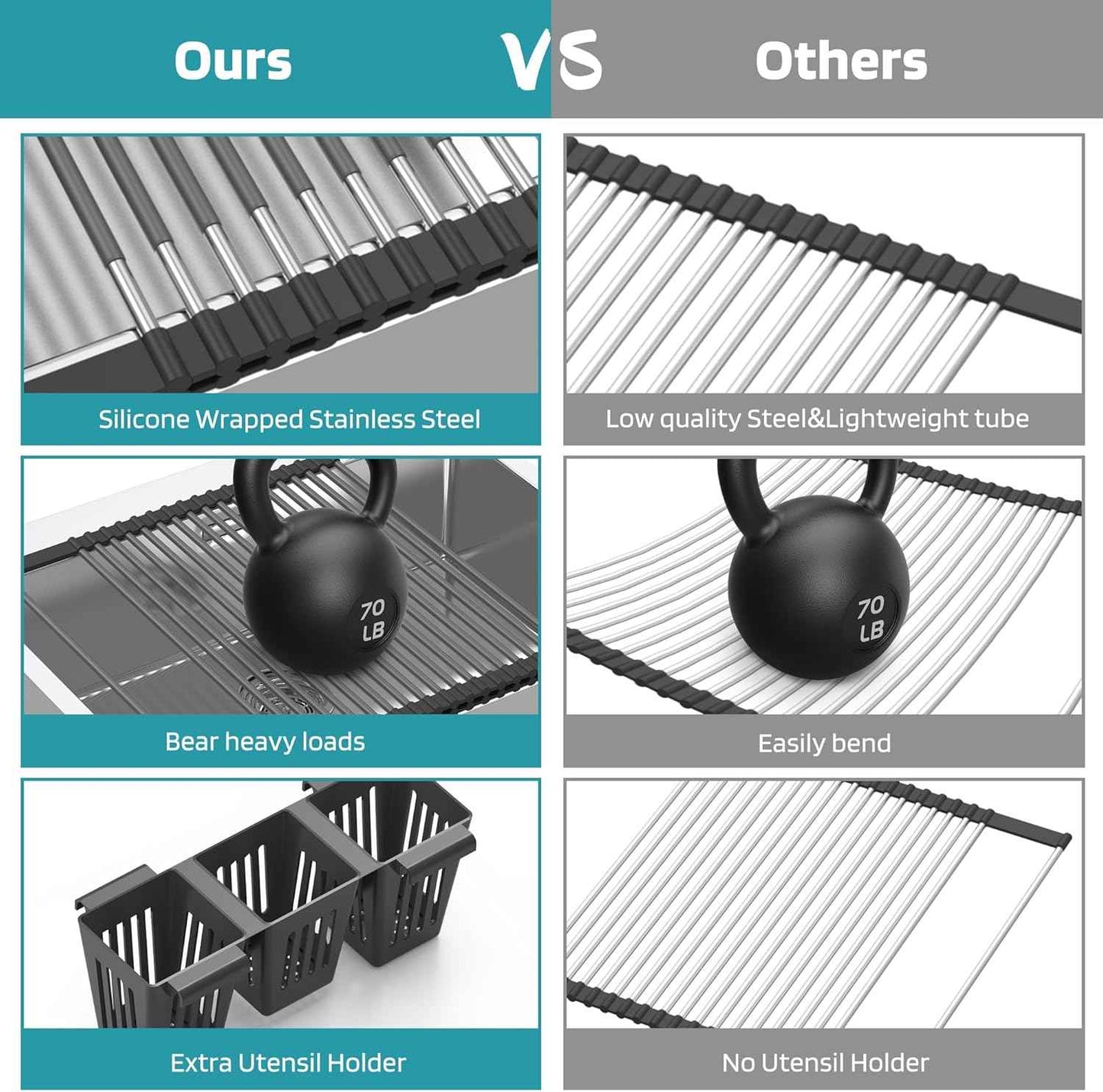 Roll Up Dish Drying Rack, Silicone Wrapped Over The Sink Multipurpose Foldable Dish Drainer Anti-Slip Dish Racks for Kitchen Counter, Sink Drying Rack Cover with Utensil Holder (Black, 17.3" x 17.6")