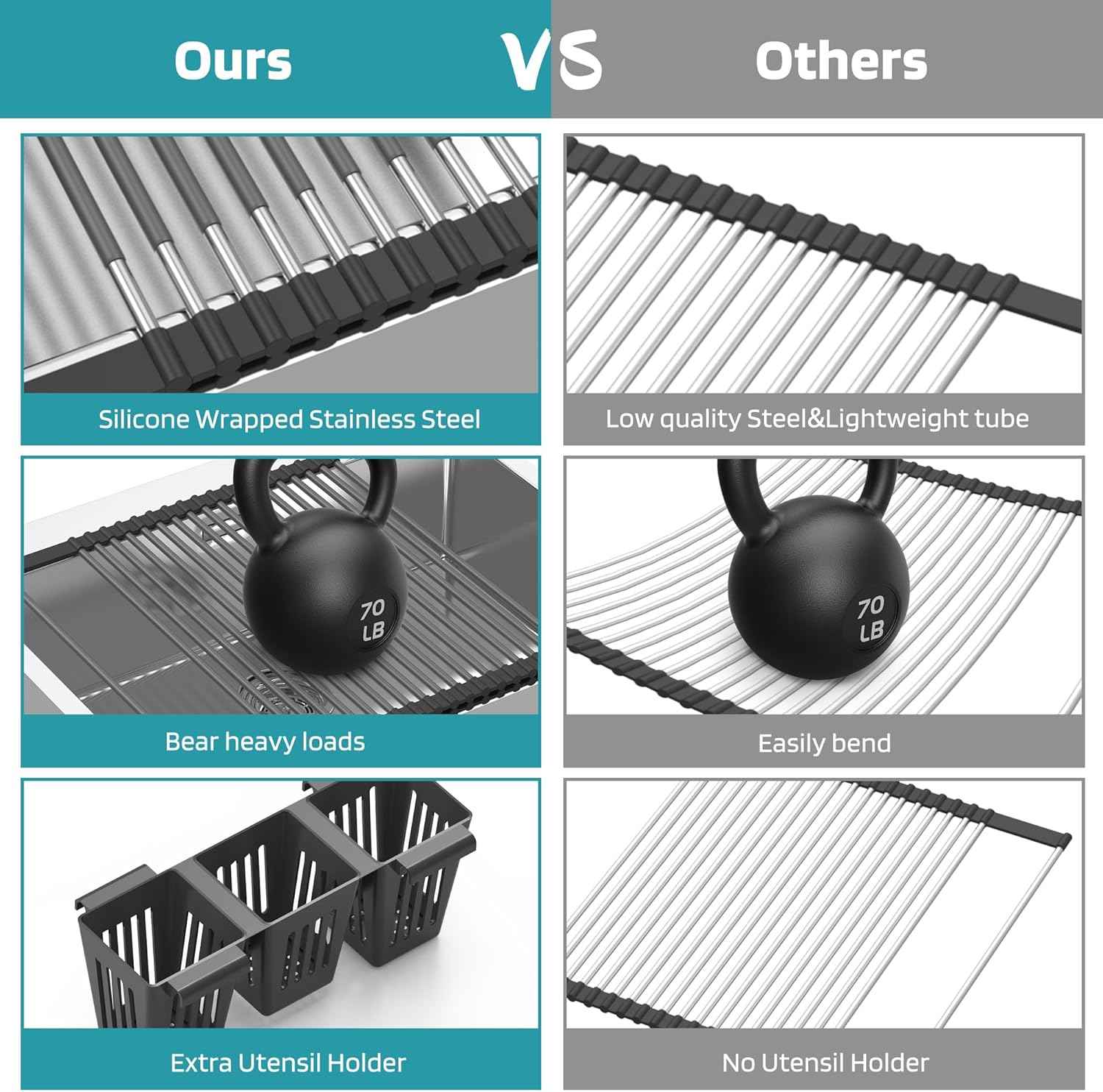Roll Up Dish Drying Rack, Silicone Wrapped Over The Sink Multipurpose Foldable Dish Drainer Anti-Slip Dish Racks for Kitchen Counter, Sink Drying Rack Cover with Utensil Holder (Black, 17.3" x 17.6")