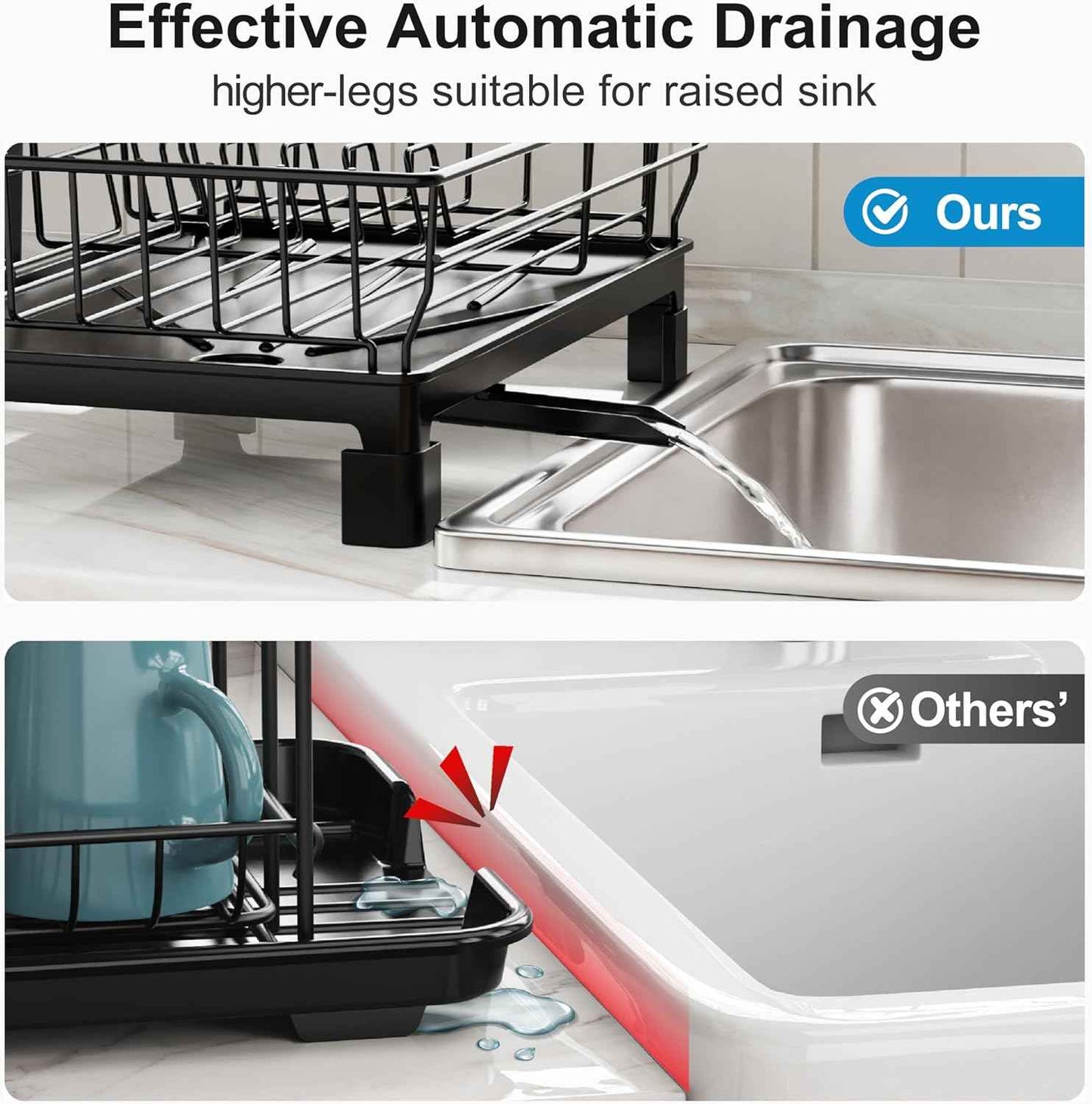 GSlife Small Dish Drying Rack for Kitchen Counter with Drainboard - Compact Dish Drainer for RV, Camper and Apartment, Rust-Resistant Wire Rack with Utensil Holder, 15"L x 10"W, Black