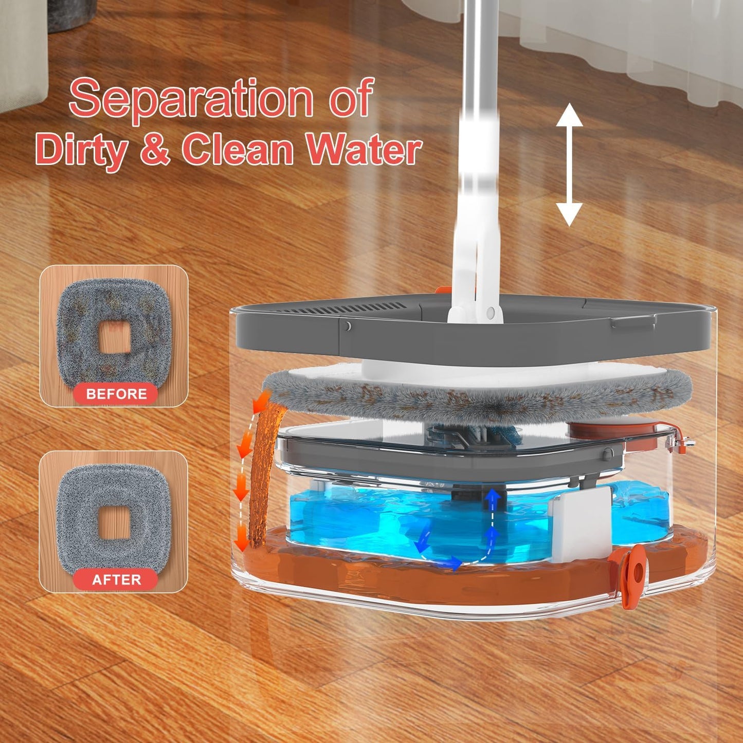 Mop and Bucket Set, Spin Mop with Self Seperates Dirty Water System, Square Mops for Floor Cleaning, 360 Rotating Foldable Standing Mop Head, Versatile Mops for Walls (Mop Bucket with 6 Pads)