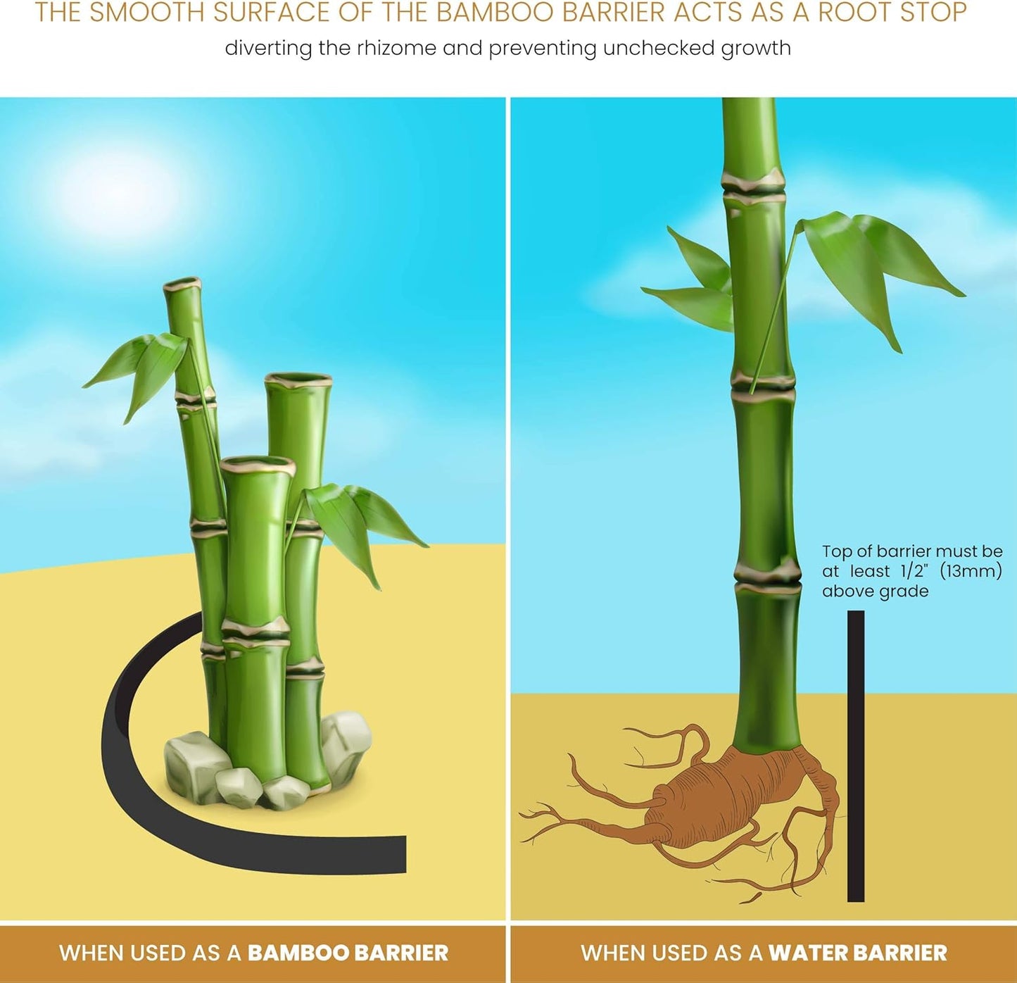 DeepRoot Water Barrier, Versatile Bamboo Barrier, Easy-to-Install Garden Barrier for Landscaping and Protection, Durable, Flexible, 30" x 100' Roll-40 mil Thickness, Black (WB 30/40-100)