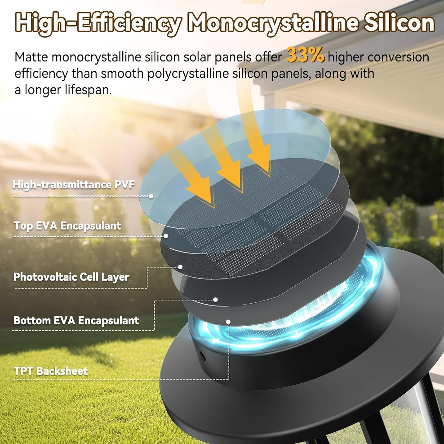 Solar Lanterns Outdoor Waterproof, 4 Pack Upgraded Flickering Flame Solar Lights Outdoor, Solar Powered Lanterns Decorative, Hanging Solar Lantern for Garden Patio Porch Yard Path Tree Decor