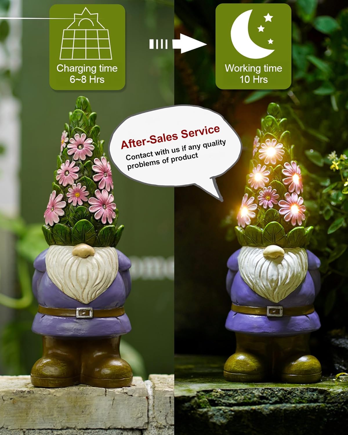 Nacome Solar Garden Outdoor Statues Gnome with Succulent and 7 LED Lights - Lawn Decor for Patio, Balcony, Yard Ornament for Mom Grandma Women