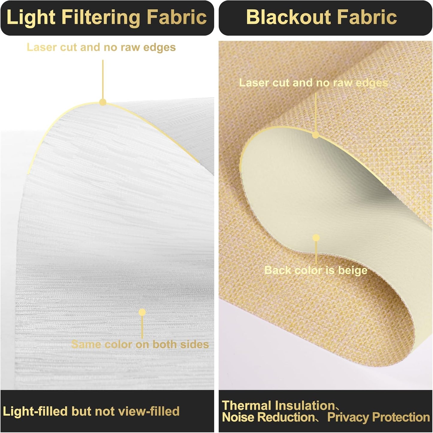BERISSA Cordless Dual Roller Shades with Cassette Valance,Double Window Shades Blackout and Light Filtering Shades,Day and Night Roller Shades for Home Office Door.Linen Beige and White.54 W x 56" H