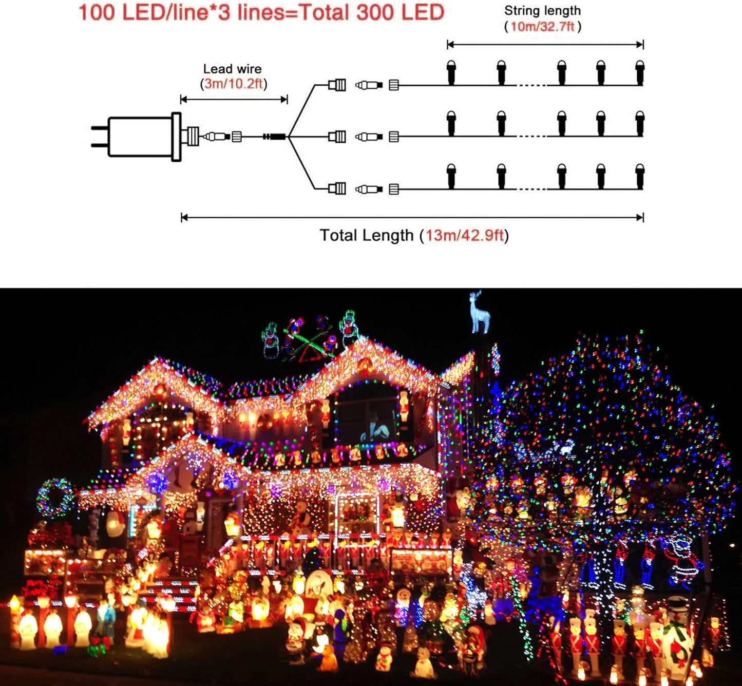 JMEXSUSS 300 LED Christmas Lights Outdoor Waterproof, Multicolor Christmas Tree Lights Plug in, 8 Modes Twinkle Fairy String Lights for Indoor Xmas Wedding Party Garden Decoration