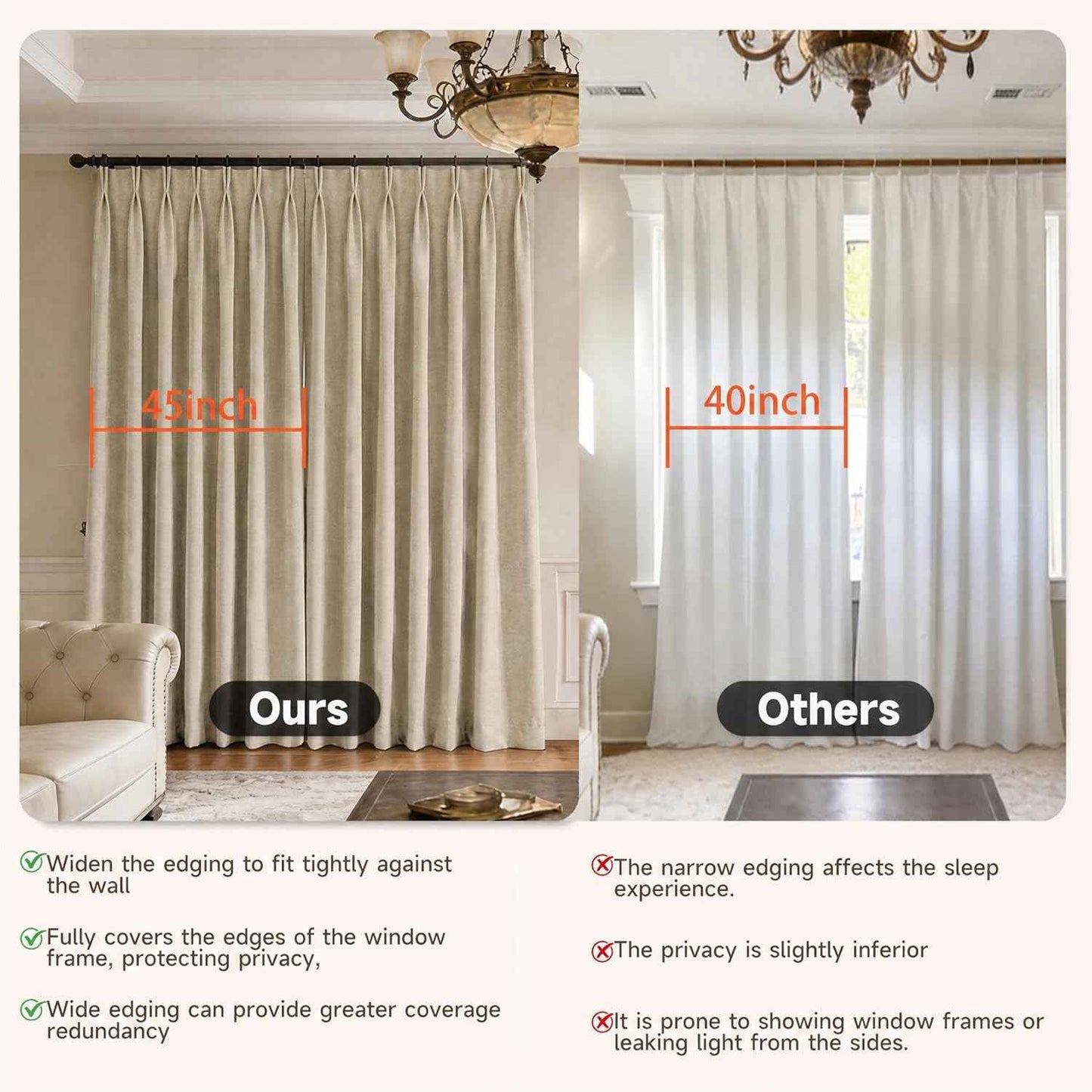 Lirien Pinch Pleated Blackout Curtains for Living Room Bedroom,100% Blackout Linen Textured Double Layer Drapes with Rings & Hooks,2 Panels Set,Oatmeal,45" W x 84" L